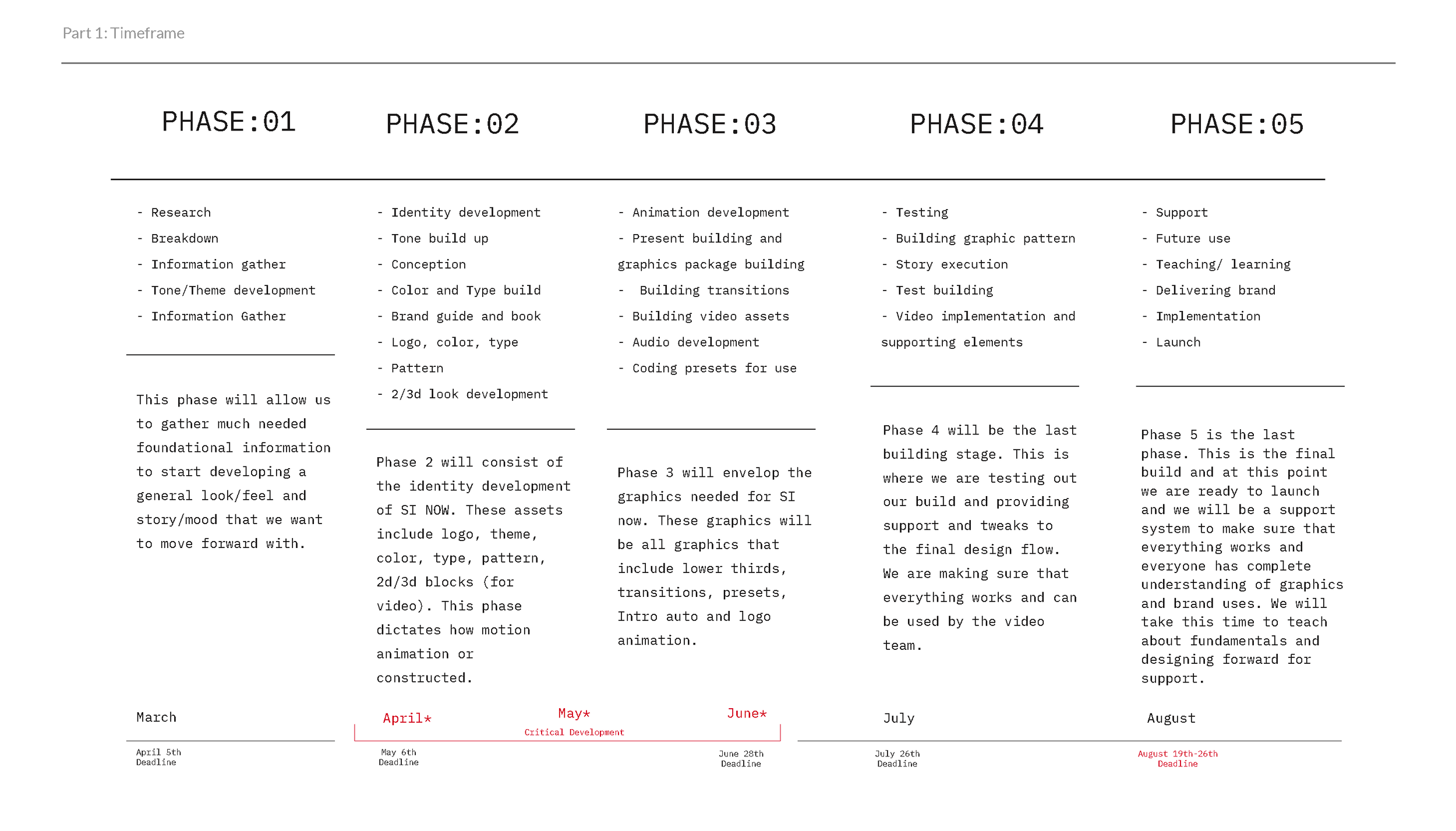 SI-NOW-Rebrand_Page_04.png
