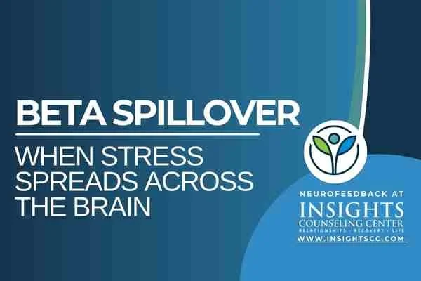 Beta Spillover — When Stress Spreads Across the Brain
