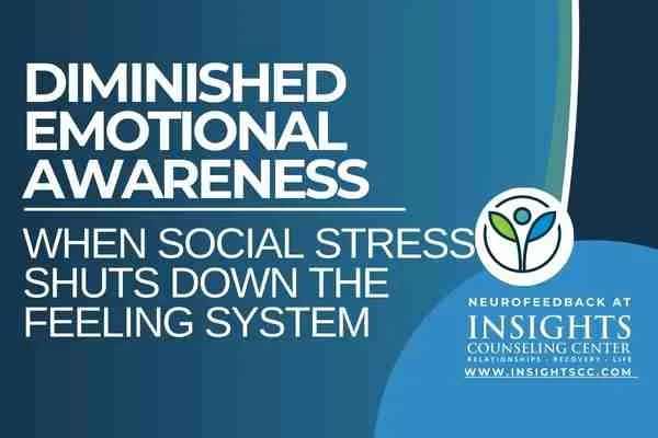 Diminished emotional awareness brain map pattern — when social stress shuts down the feeling system