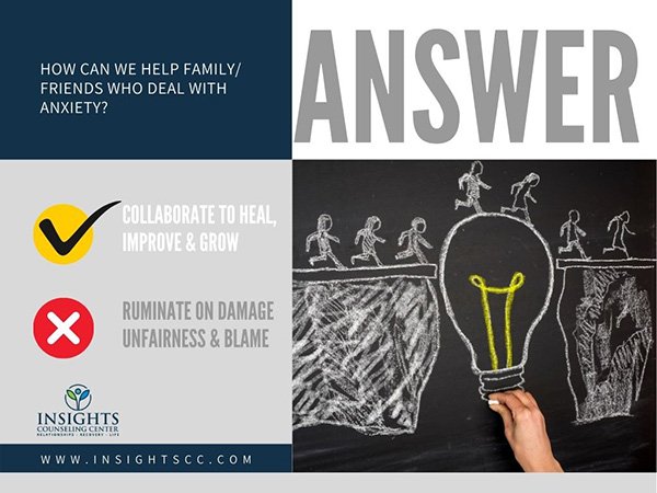 Students Ask About Anxiety: Helping Friends And Family