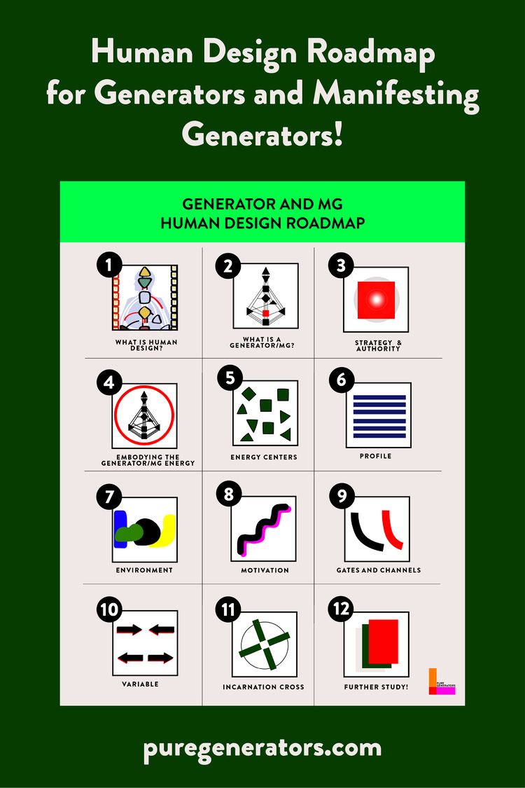 Confused about what to learn in Human Design? Here is a roadmap for  Generators and Manifesting Generators — Pure Generators