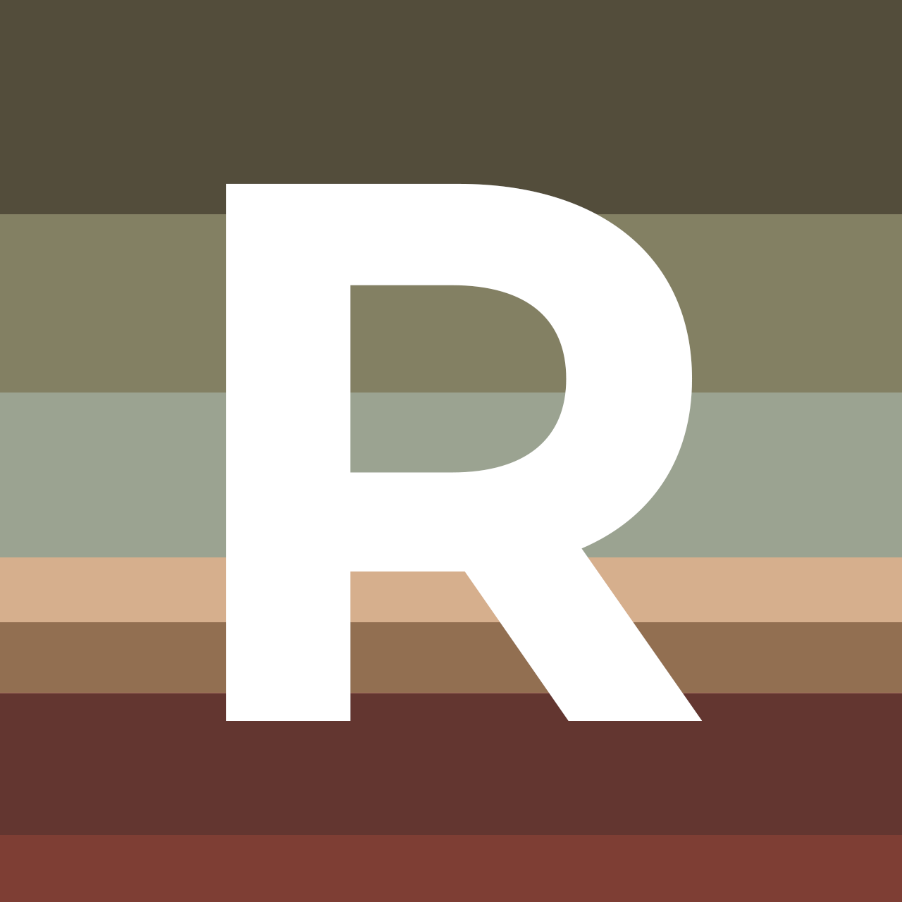Word Bank Inventory: R