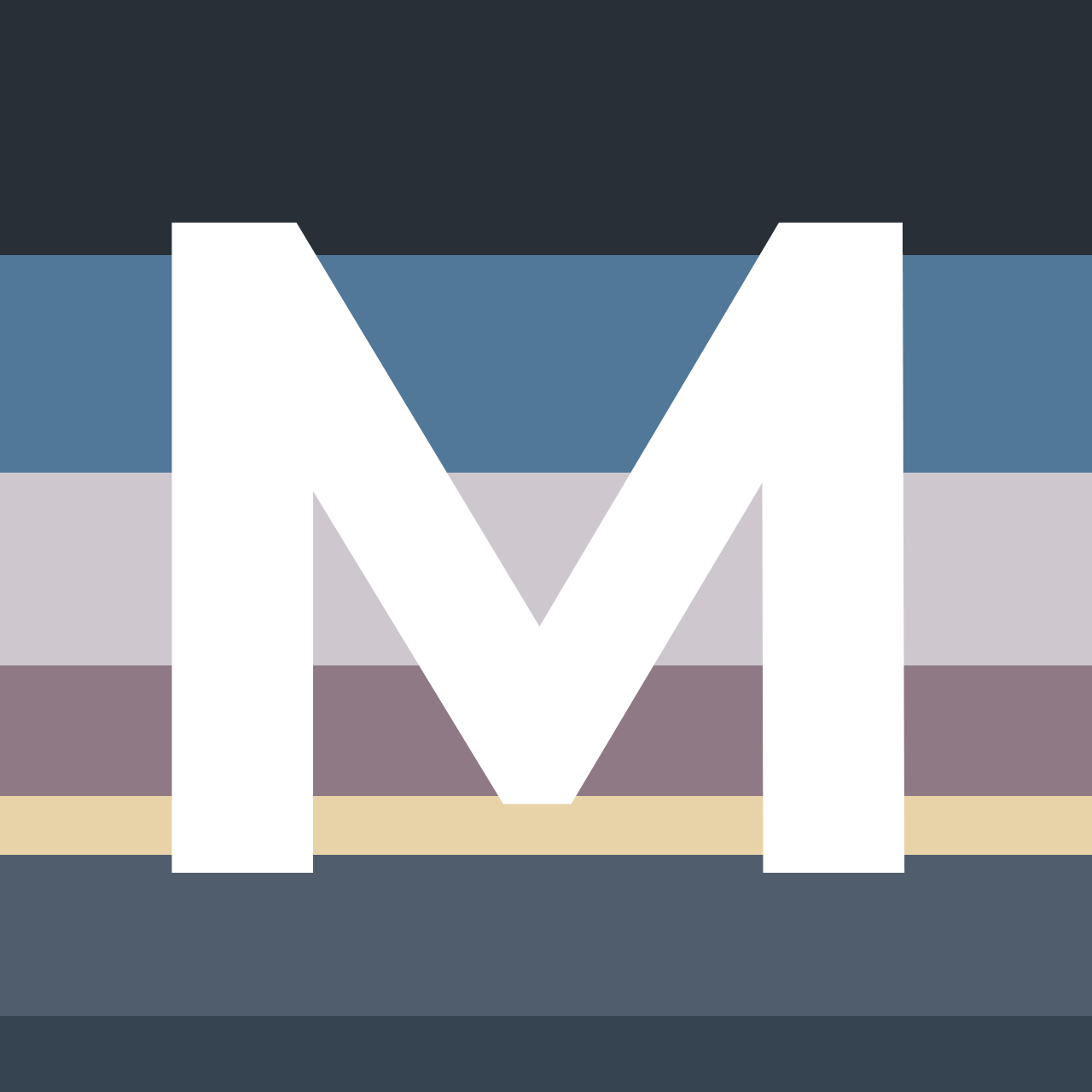 Word Bank Inventory: M