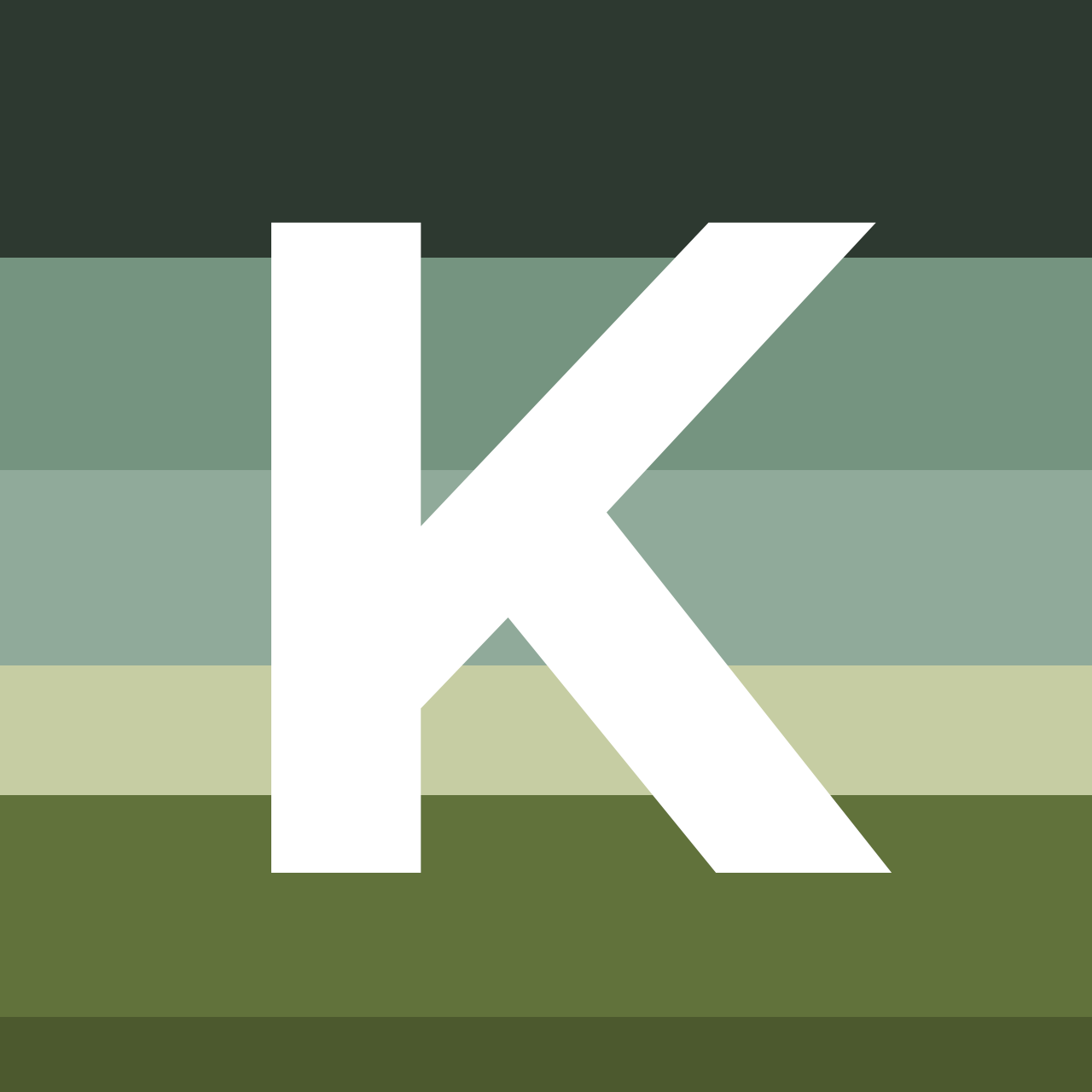 Word Bank Inventory: K