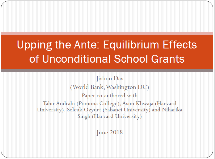Private school grants paper presentation