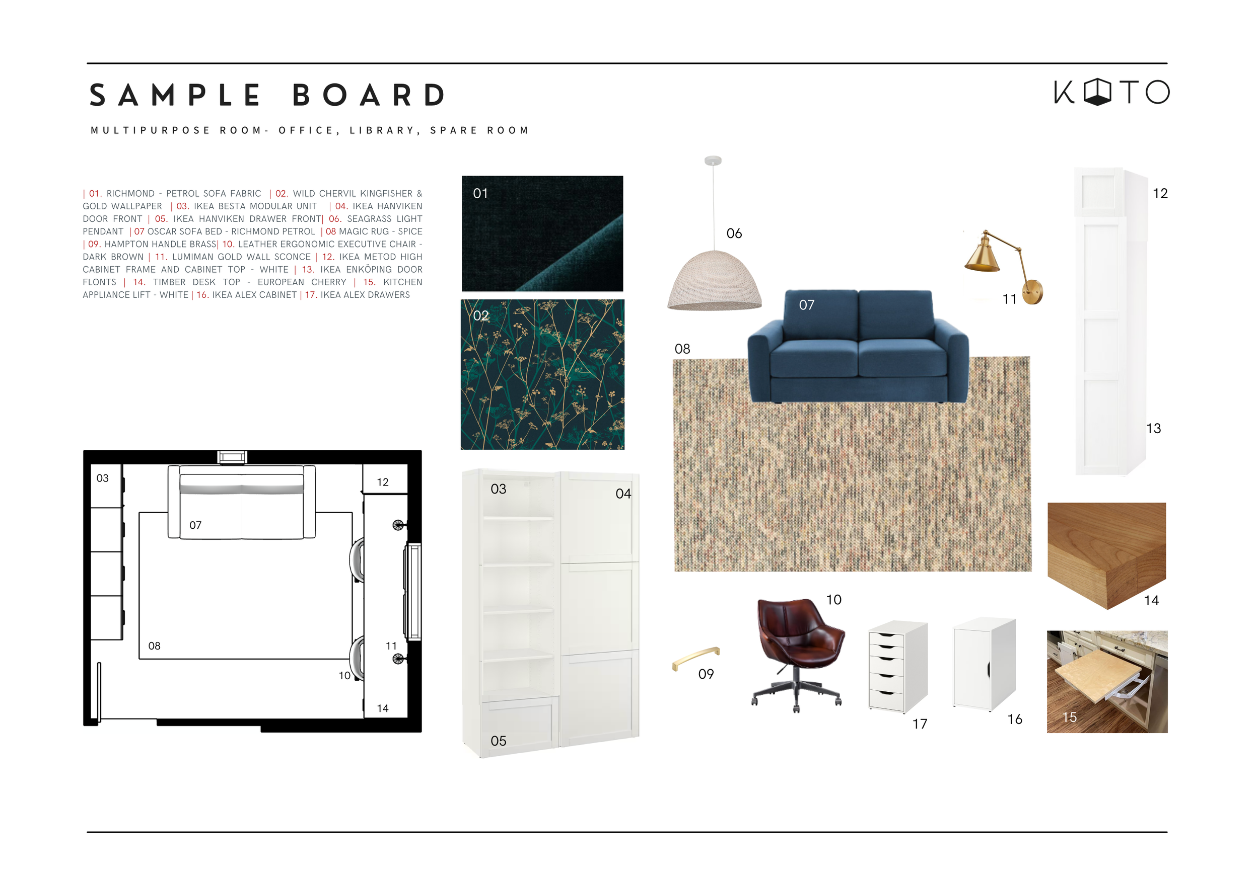 Multipurpose Mount lawley Sample-Board showing selections and layout