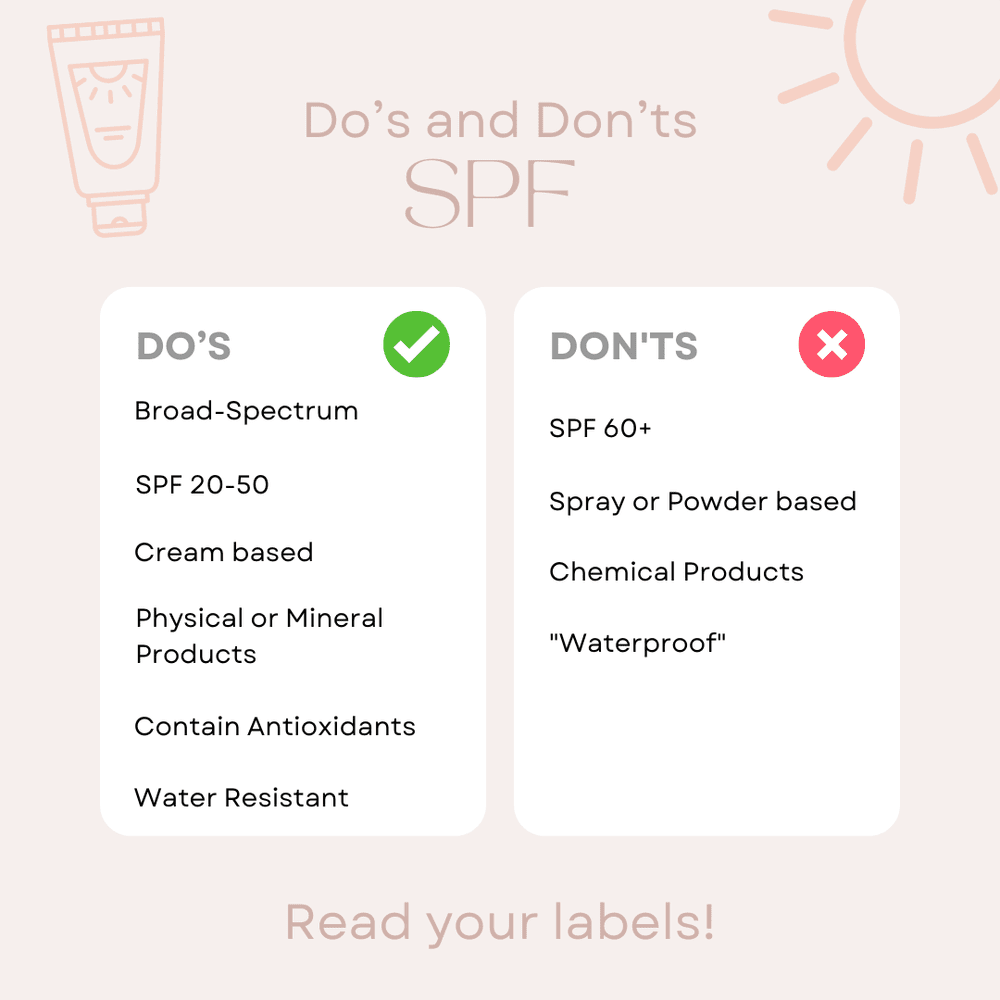 Why SPF in your Foundation Is Not Enough — Pure Bliss Aesthetics