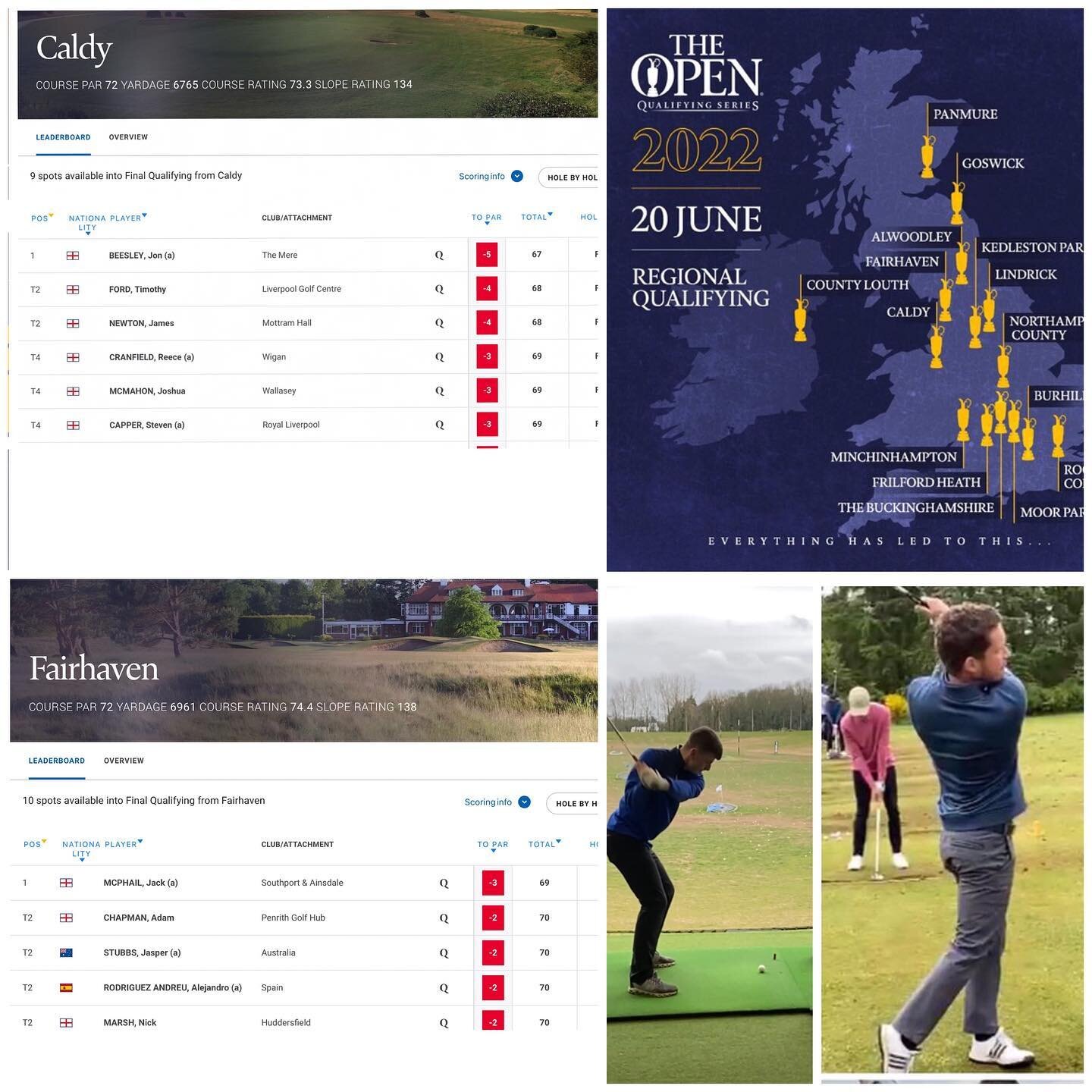 Great to see in form  @liverpoolgolfcentre &amp; @pgainlancashire @timfordgolf golf shoot -4 @caldygolfclub in the #TheOpen regional qualifying yesterday. Finishing 2nd and also securing his place in final qualifying along with local #Lancashiregolf 