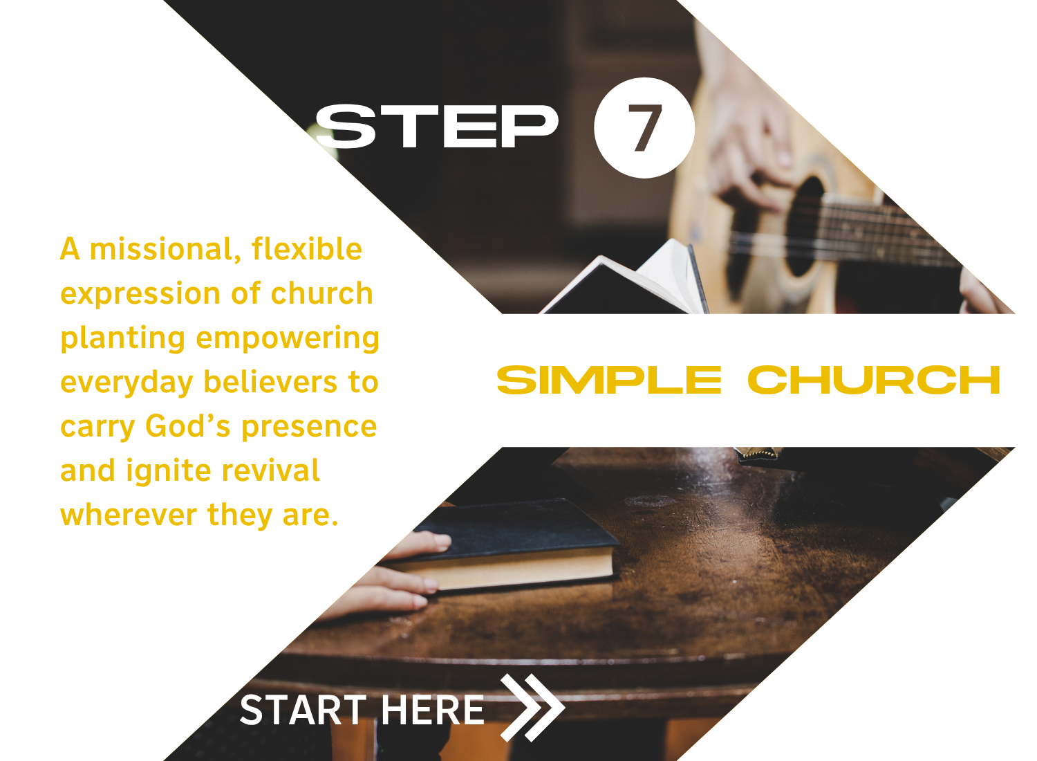 CTF ROADMAP AND GROW HOME PAGE-4.png