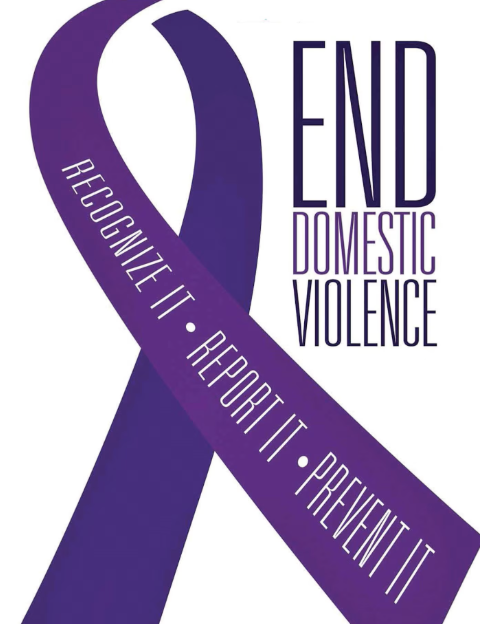 It's Never the Victim's Fault: Victim Blaming, Abuse, and Sexual Assault