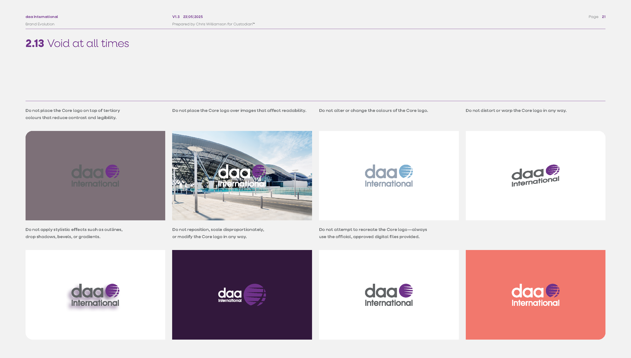 DAAI Evolution CW (V1.3) LARGE_Page_21.png