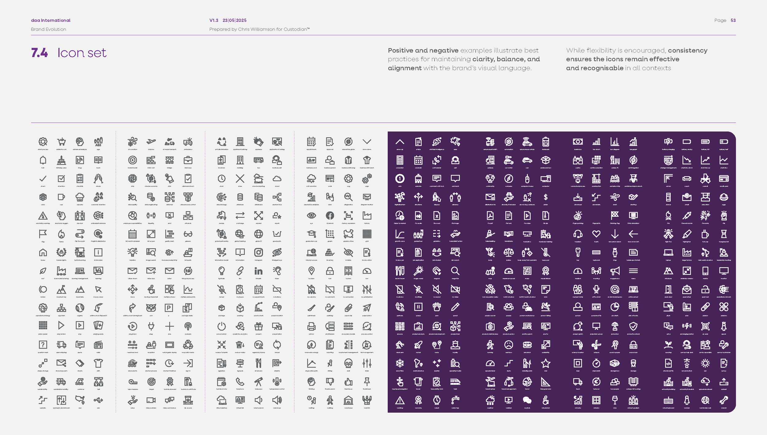 DAAI Evolution CW (V1.3) LARGE_Page_53.png