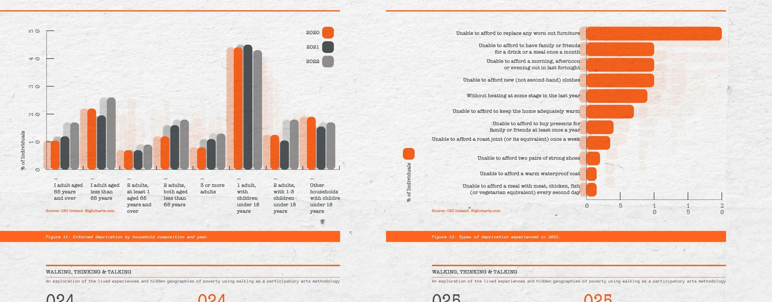 E00165314 School of Social Work Report (CW)-16 copyL.jpg