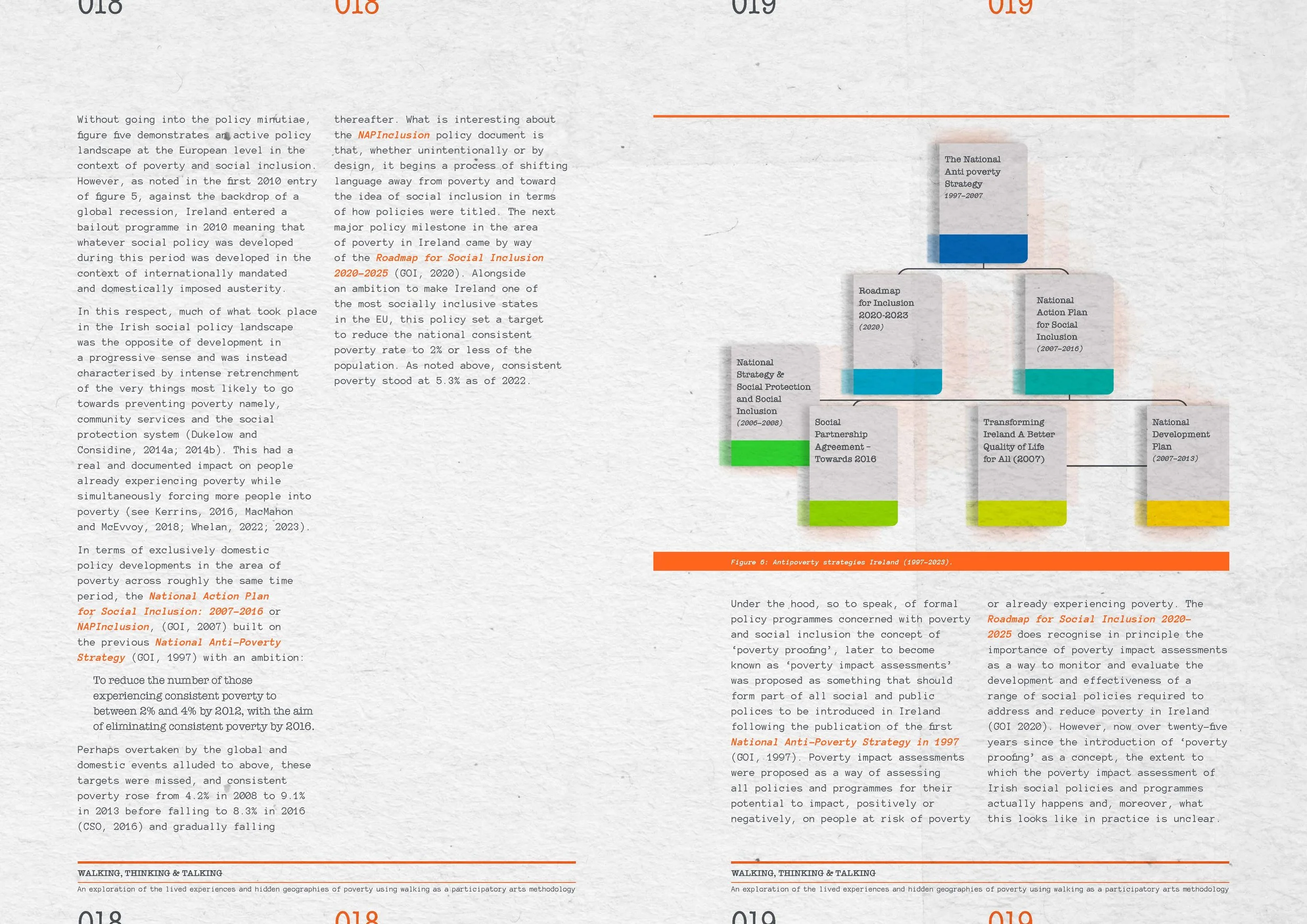 E00165314 School of Social Work Report (CW)_Page_13.jpg