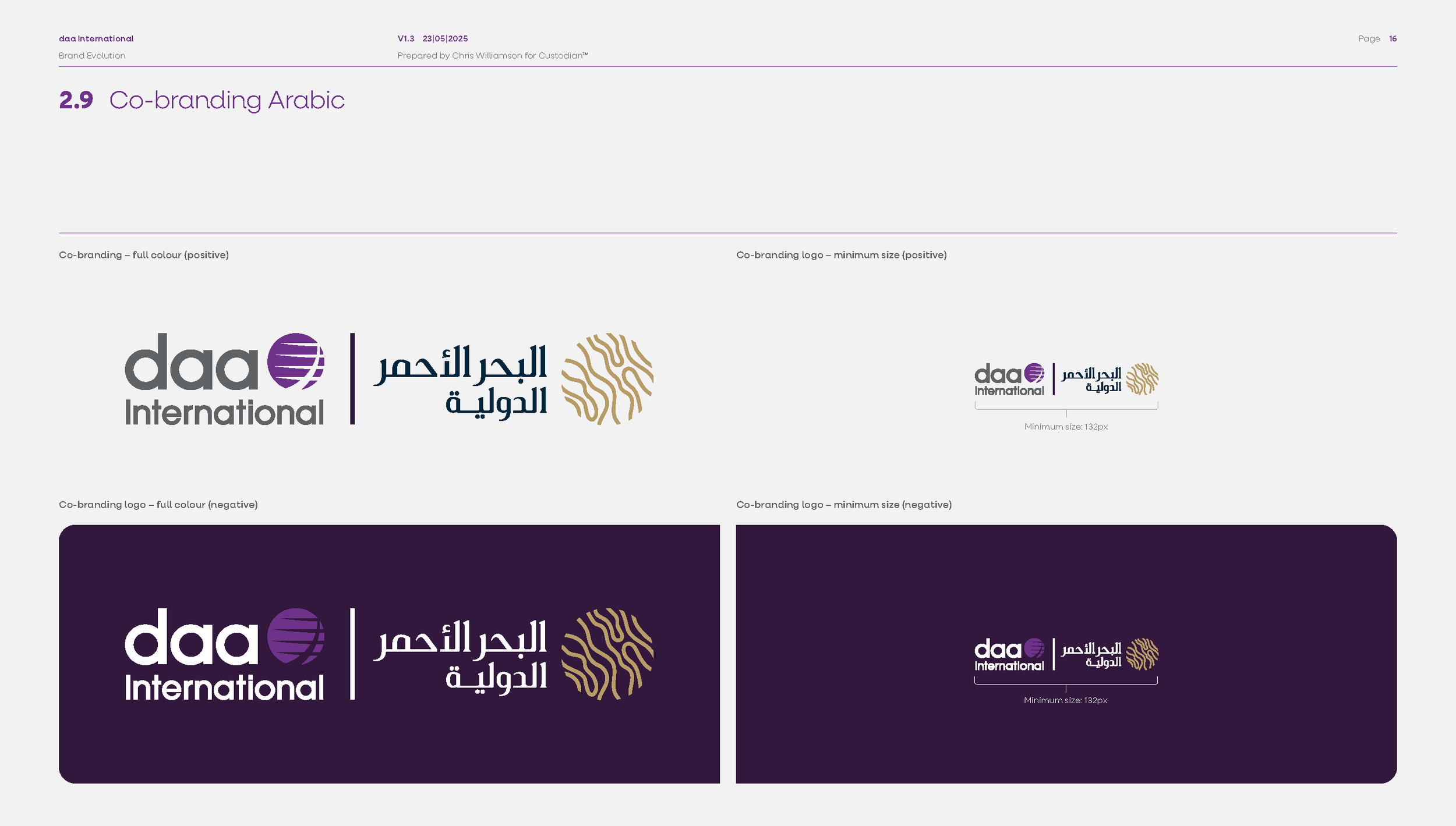 DAAI Evolution CW (V1.3) LARGE_Page_16.png