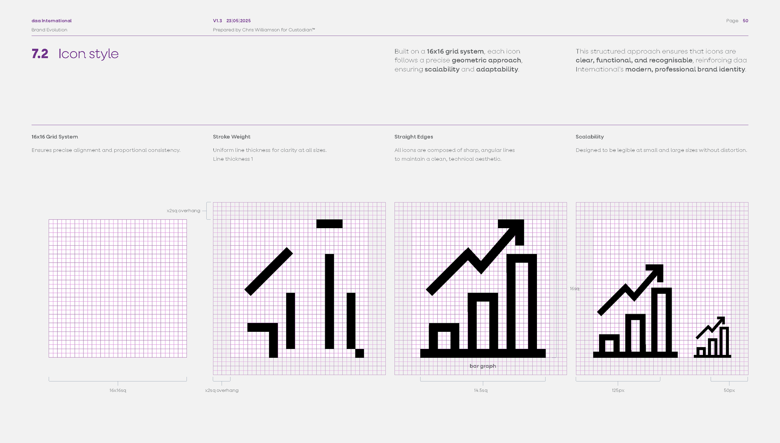 DAAI Evolution CW (V1.3) LARGE_Page_50.png