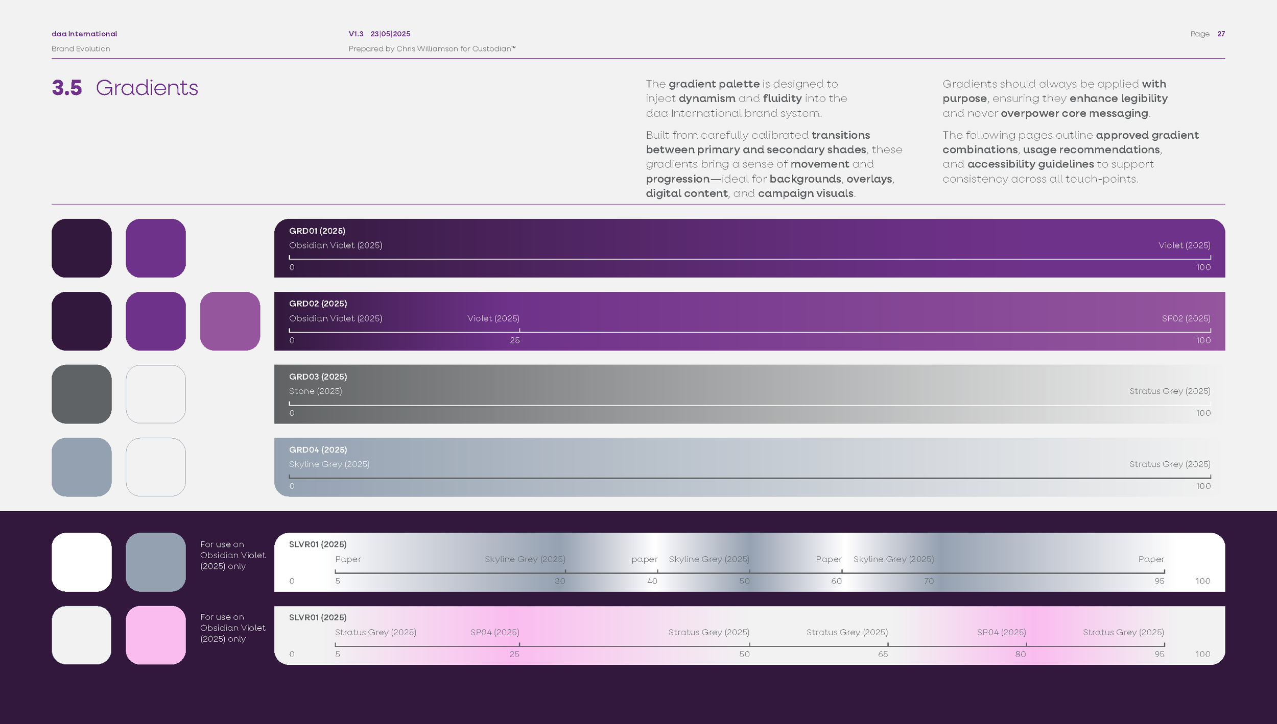 DAAI Evolution CW (V1.3) LARGE_Page_27.png