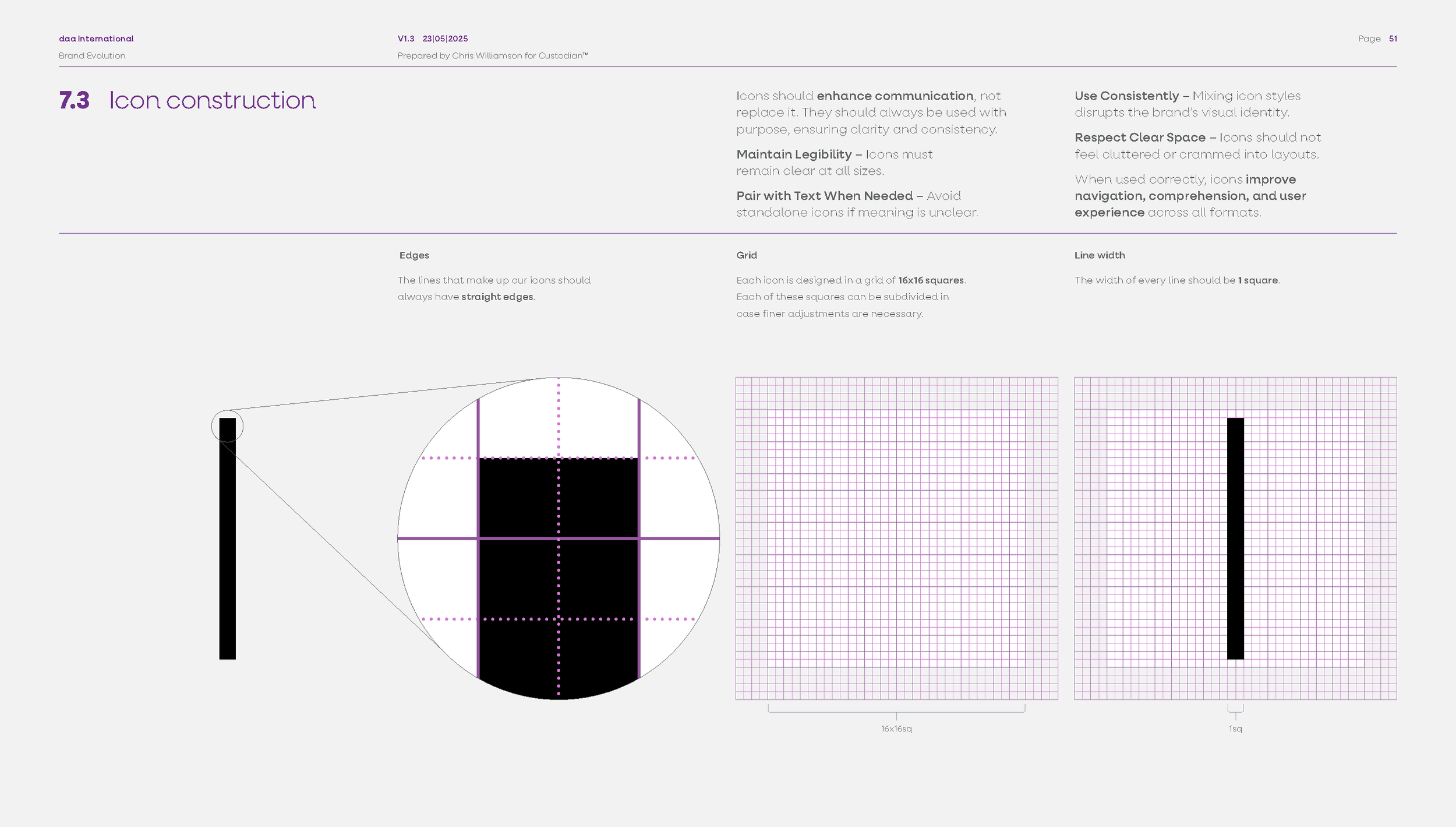 DAAI Evolution CW (V1.3) LARGE_Page_51.png