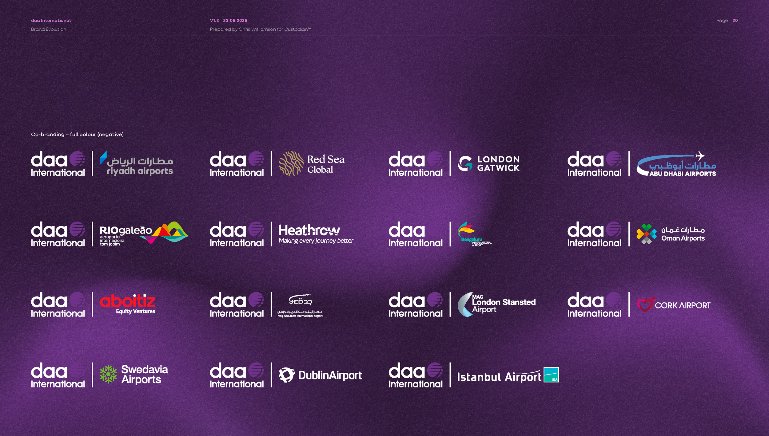DAAI Evolution CW (V1.3) LARGE_Page_20.png