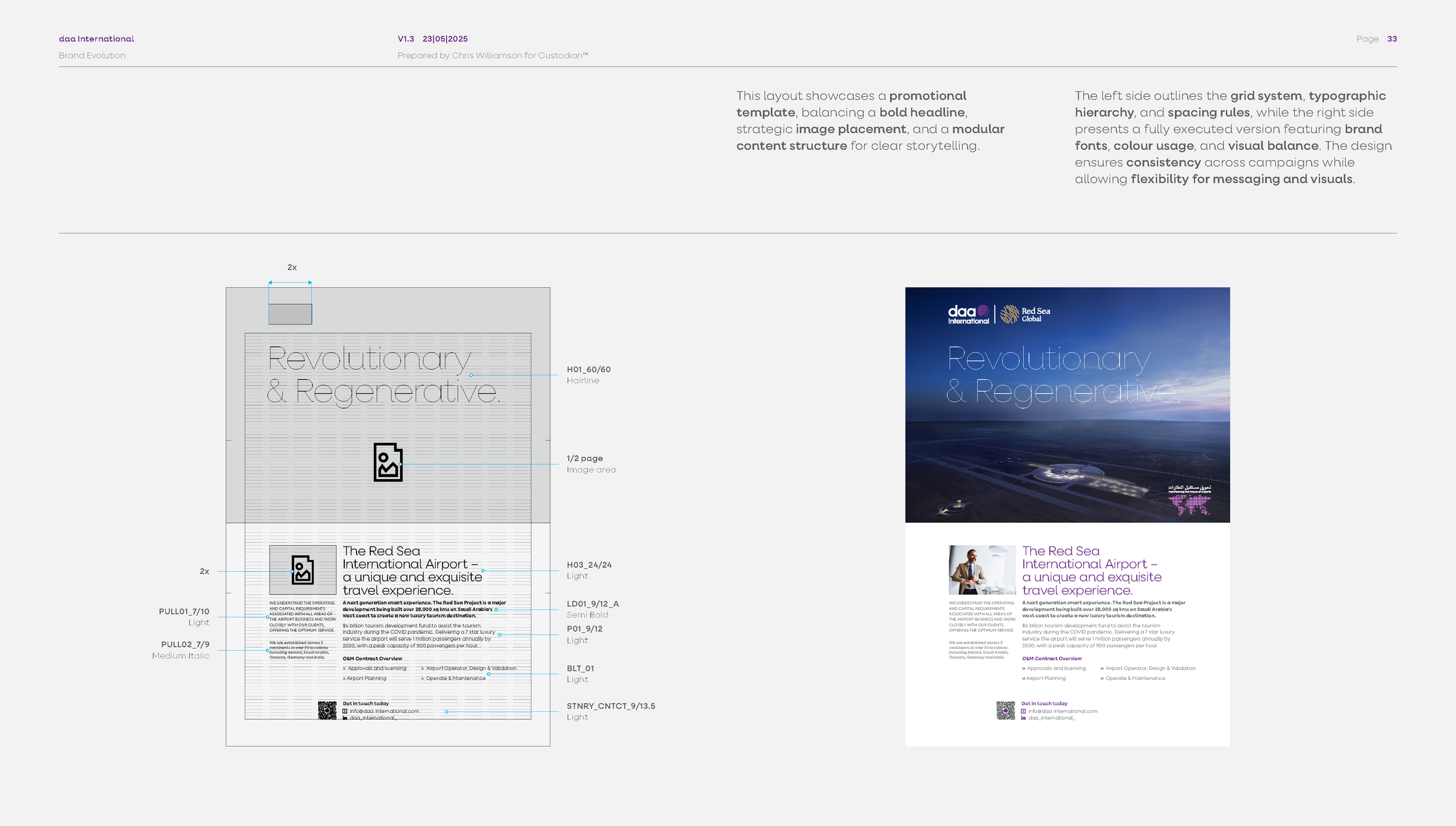 DAAI Evolution CW (V1.3) LARGE_Page_33.png