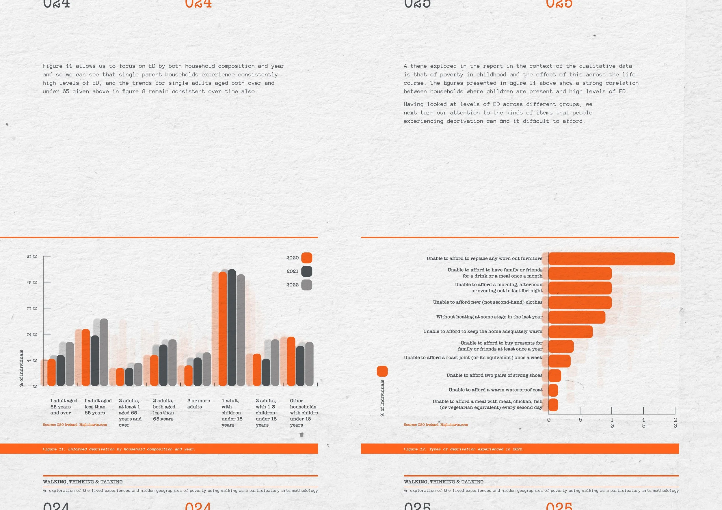 E00165314 School of Social Work Report (CW)-16 copyb.jpg