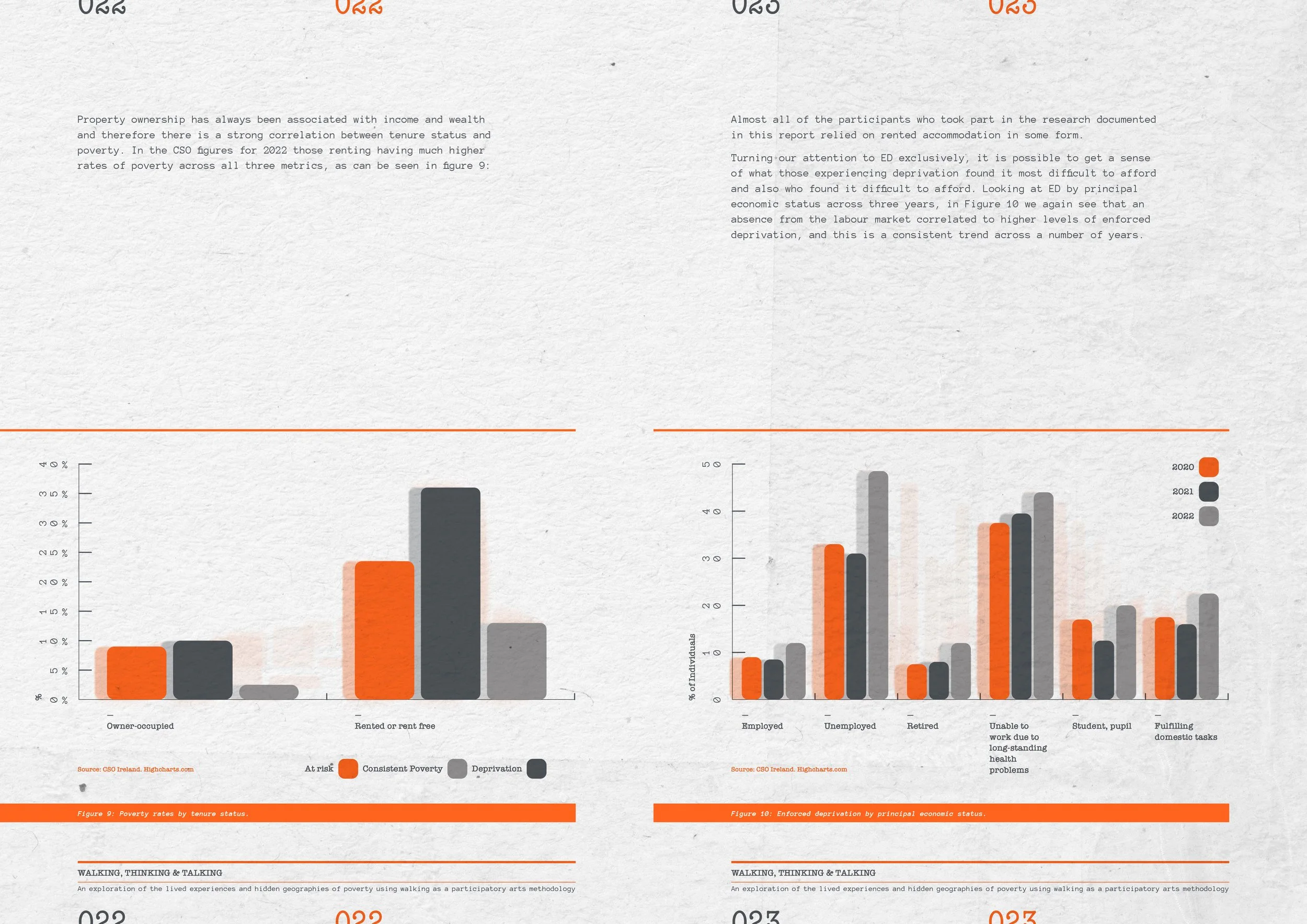 E00165314 School of Social Work Report (CW)-15 copyj.jpg