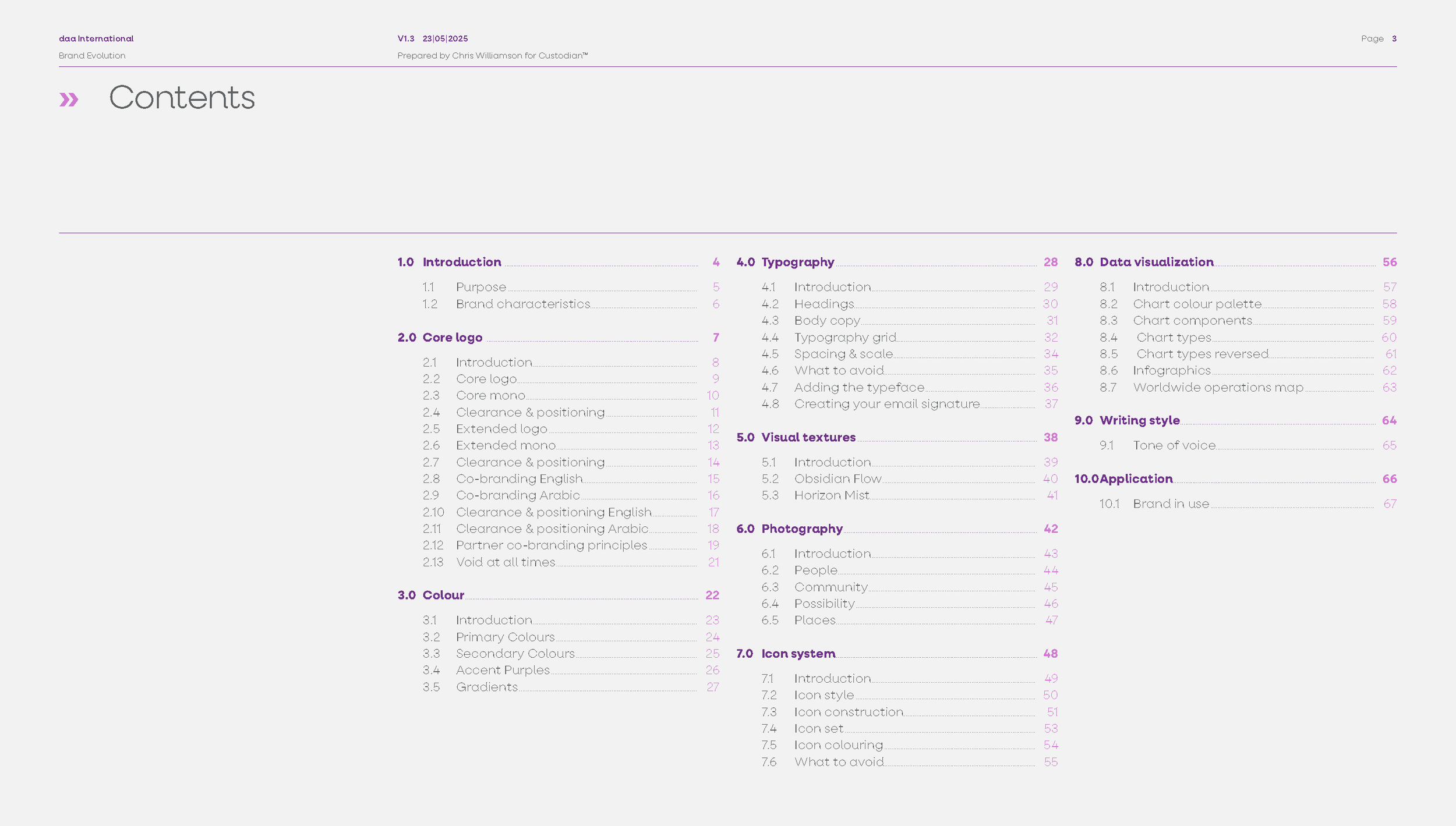DAAI Evolution CW (V1.3) LARGE_Page_03.png
