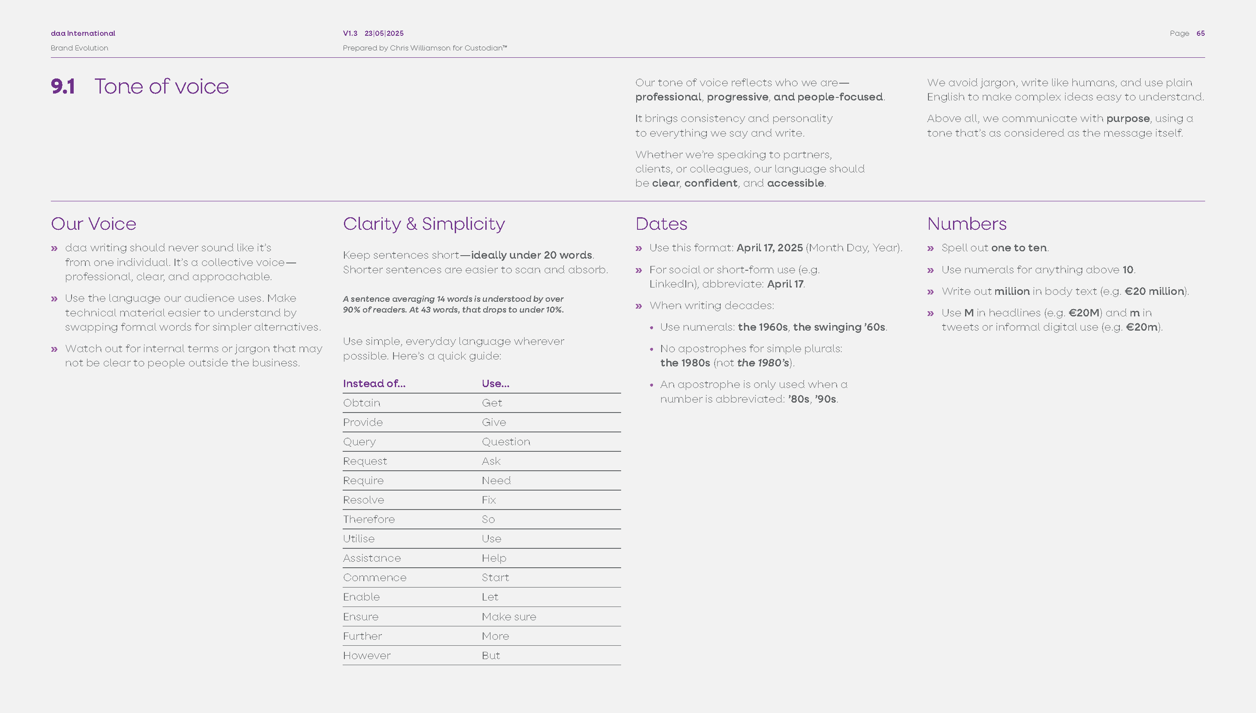 DAAI Evolution CW (V1.3) LARGE_Page_65.png