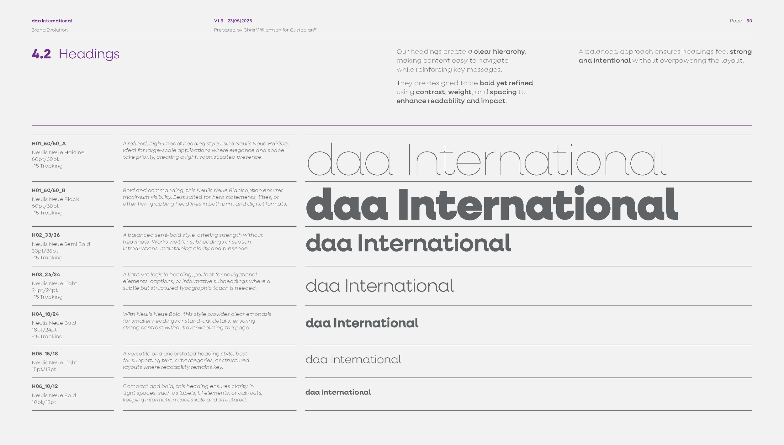 DAAI Evolution CW (V1.3) LARGE_Page_30.png