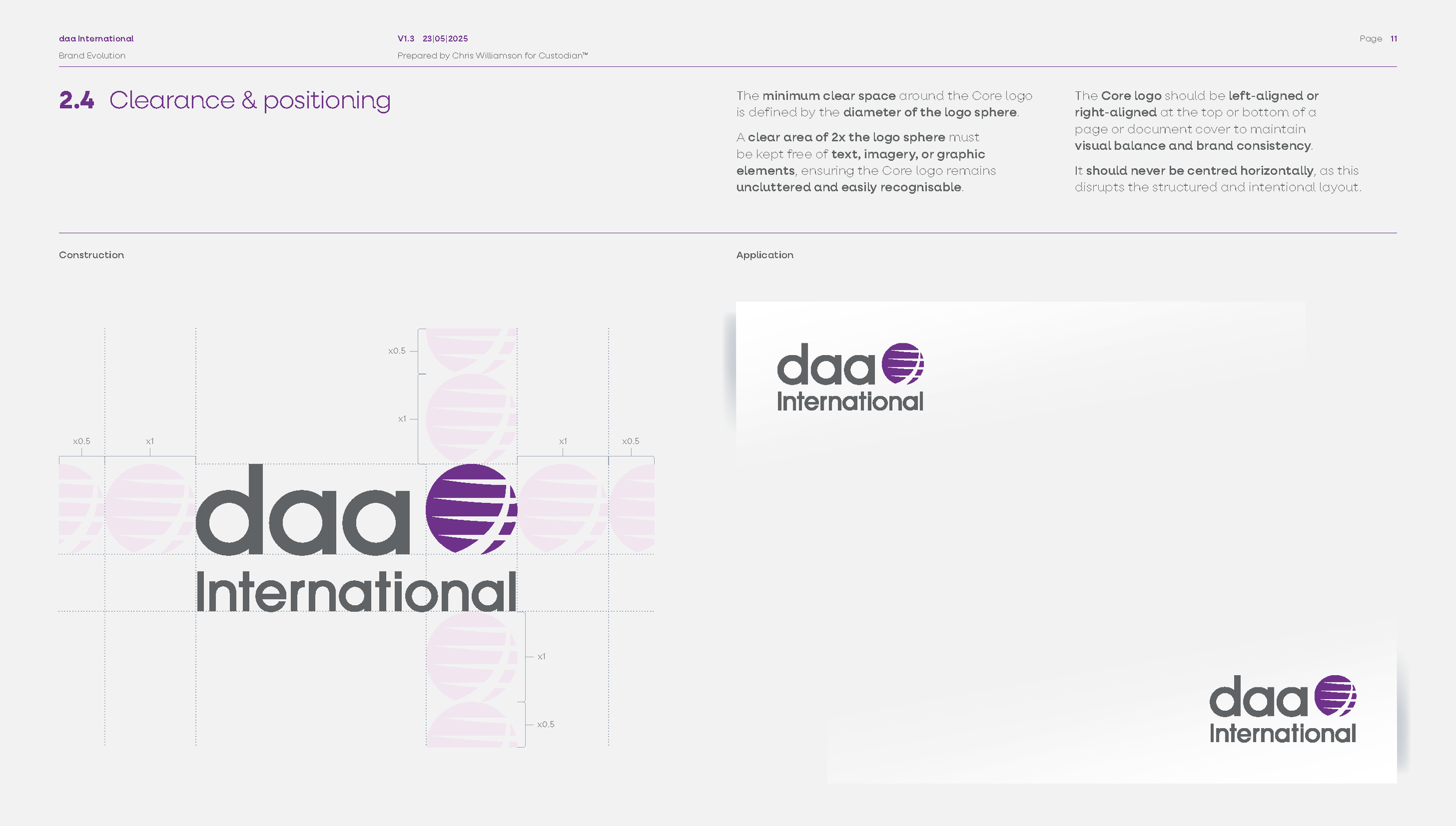 DAAI Evolution CW (V1.3) LARGE_Page_11.png
