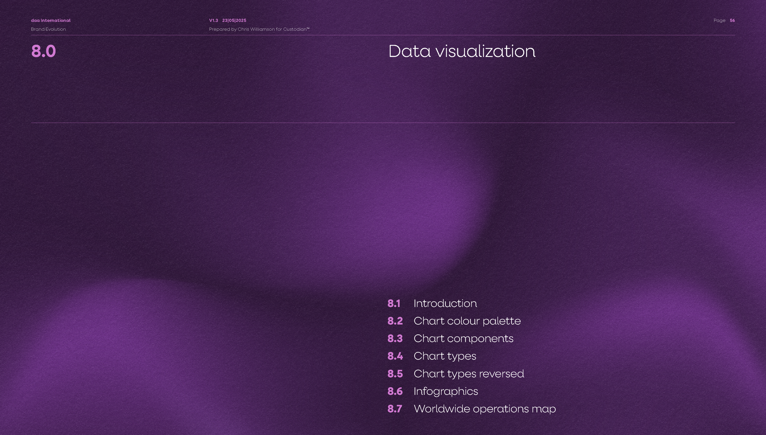 DAAI Evolution CW (V1.3) LARGE_Page_56.png