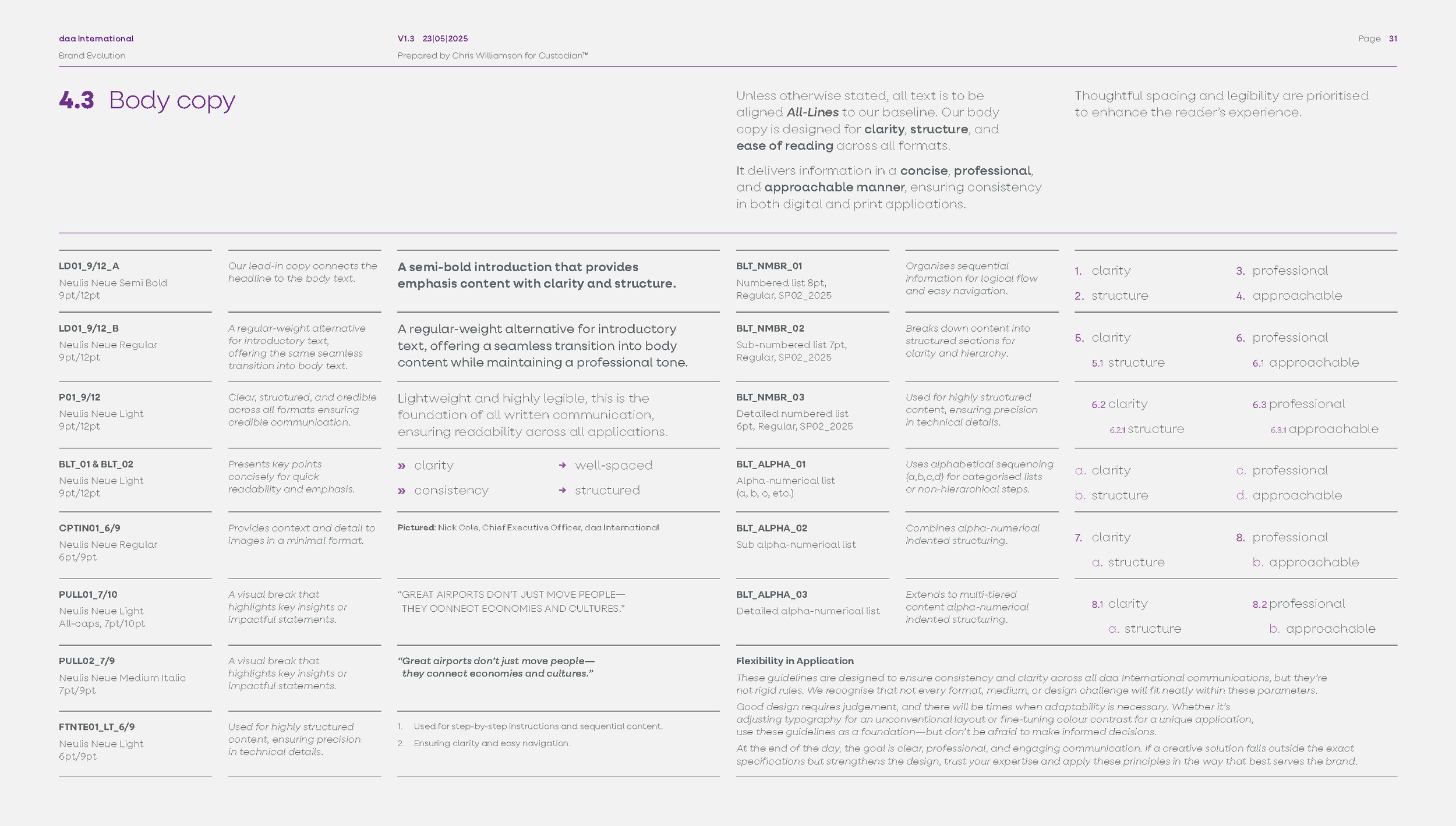 DAAI Evolution CW (V1.3) LARGE_Page_31.png