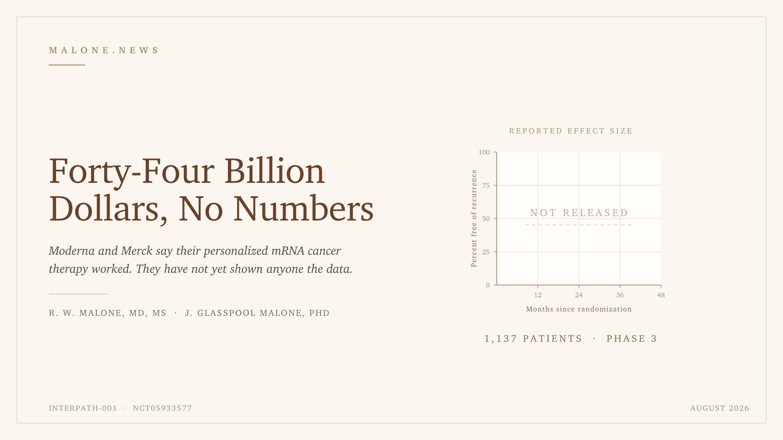 Melanoma: Forty-Four Billion Dollars, No Numbers