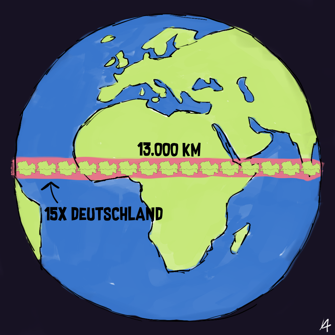 Größenvergleich_Erde.png
