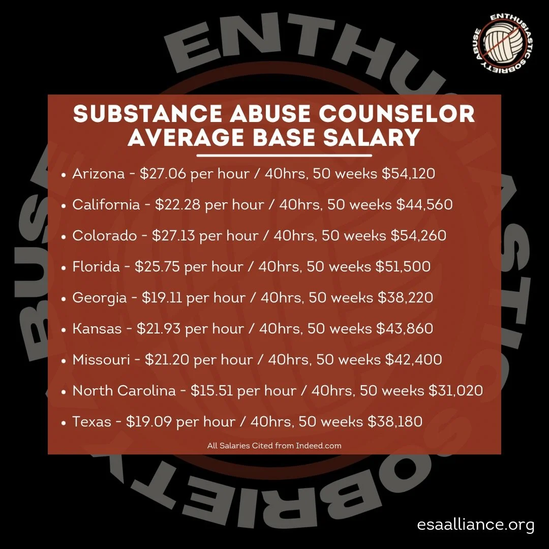 Chesterfield, Columbia, Kansas City MO Certified Reciprocal Substance Abuse Counselor, Internationally Certified Alcohol and Drug Counselor, Certified Reciprocal Prevention Specialist, Certified Prevention Professional (Kansas) Program Director,