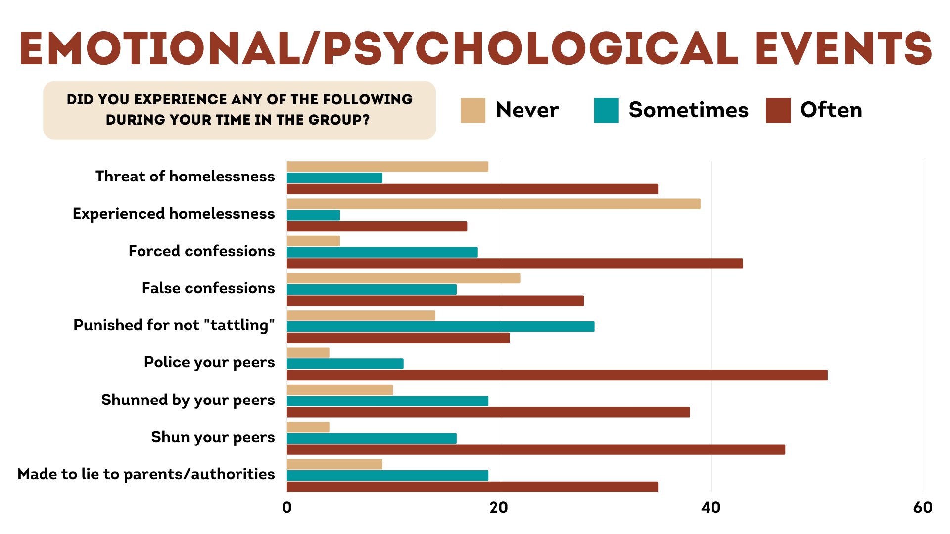 The Insight Program - 5110 Old Ellis Point, Roswell, GA 30076. Clint Stonebraker, Matt Meyer, Bob Meehan, Enthusiastic Sobriety Abuse