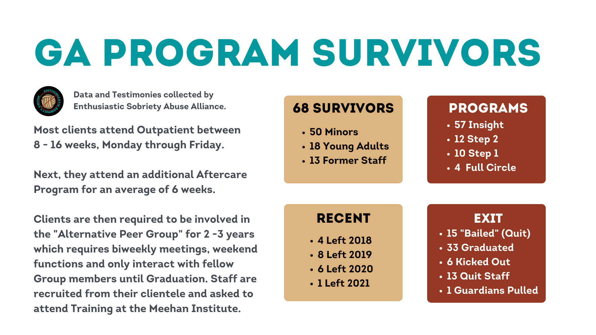 The Insight Program - 5110 Old Ellis Point, Roswell, GA 30076. Clint Stonebraker, Matt Meyer, Bob Meehan