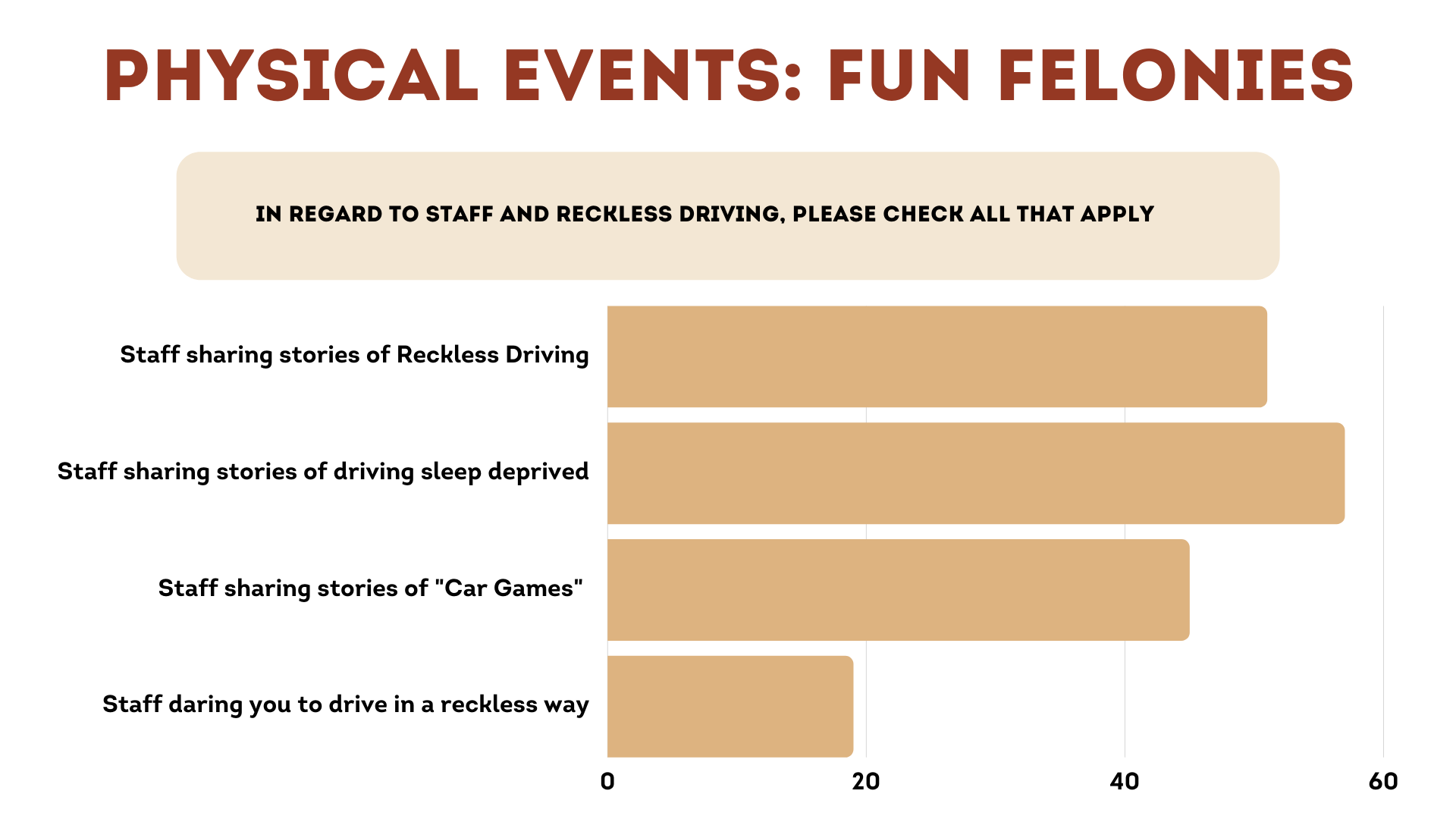 The Insight Program - 5110 Old Ellis Point, Roswell, GA 30076. Clint Stonebraker, Matt Meyer, Bob Meehan