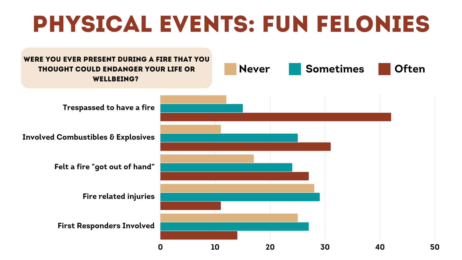 The Insight Program - 5110 Old Ellis Point, Roswell, GA 30076. Clint Stonebraker, Matt Meyer, Bob Meehan