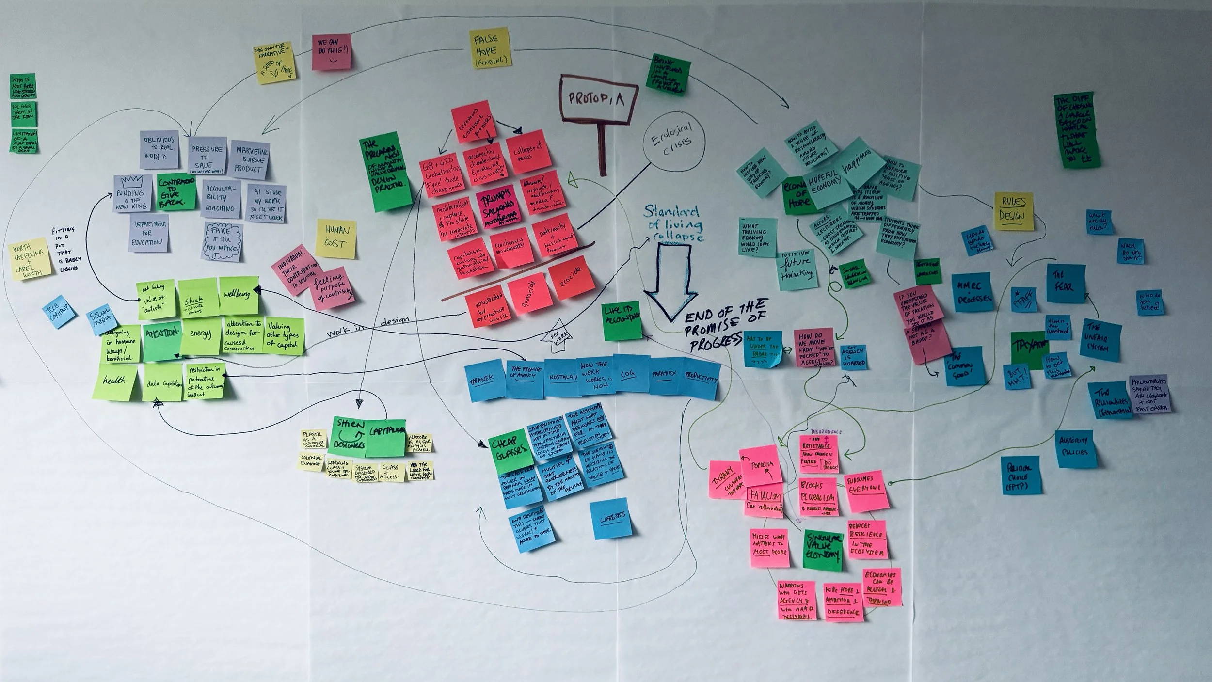 Design and Economics