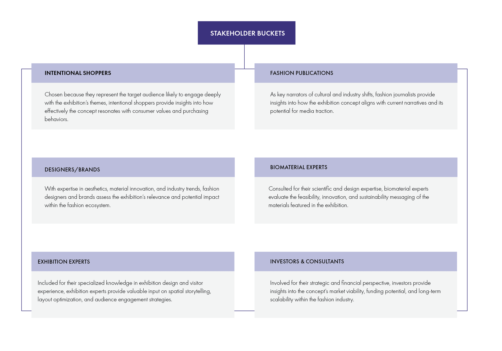 Screenshot 2025-04-03 at 6.52.20 PM.png