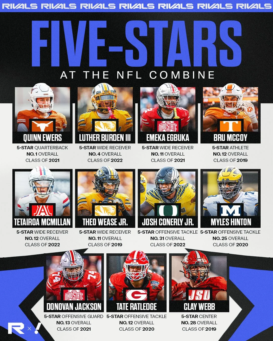 SM_021725_FiveStarsattheNFLCombine_Slide2.jpg