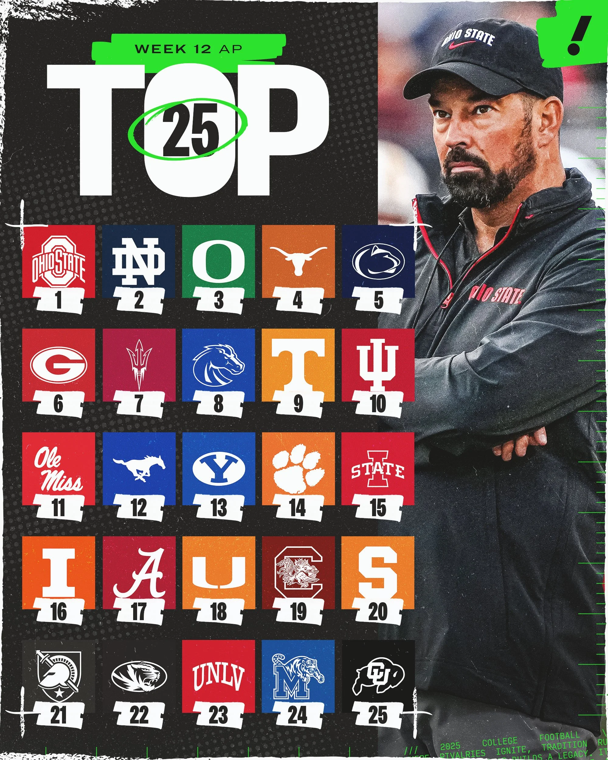 SM_072925_CFB_APTop25_Dark.jpg