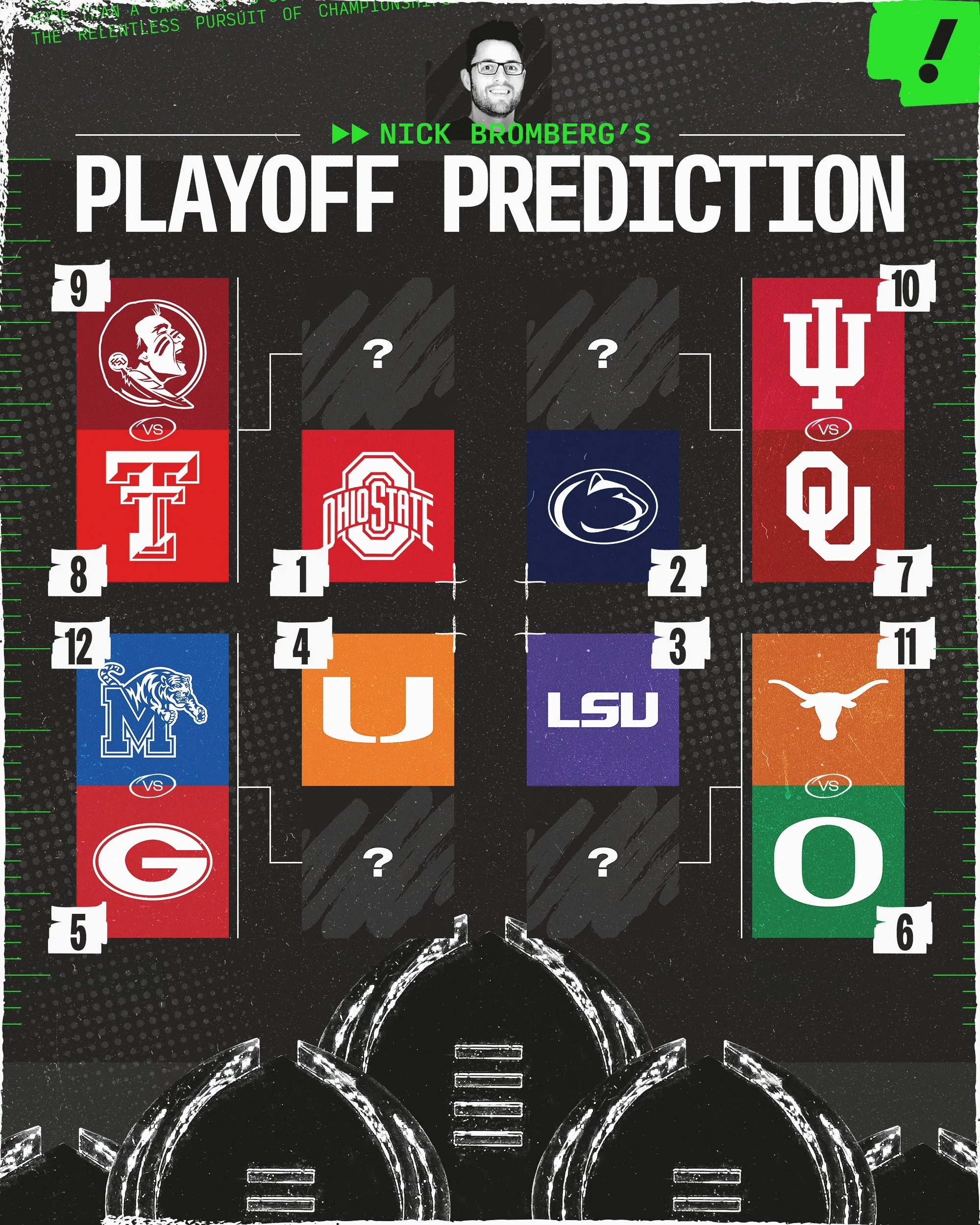 SM_092325_CFB_NickBrombergsPlayoffPrediction_Bracket_Template.jpg