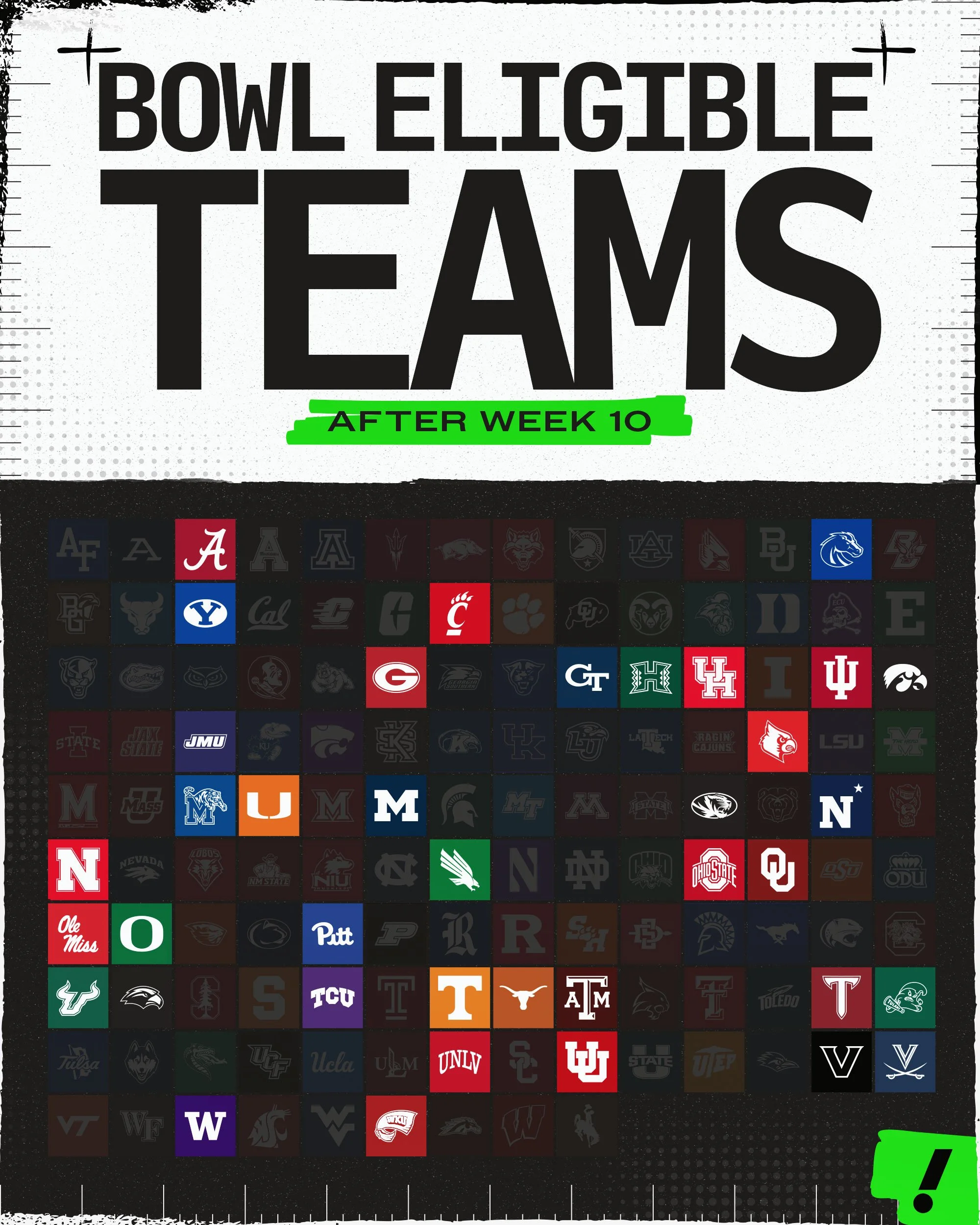 SM_103125_CFB_BowlEligibleTeams_Proofs.jpg