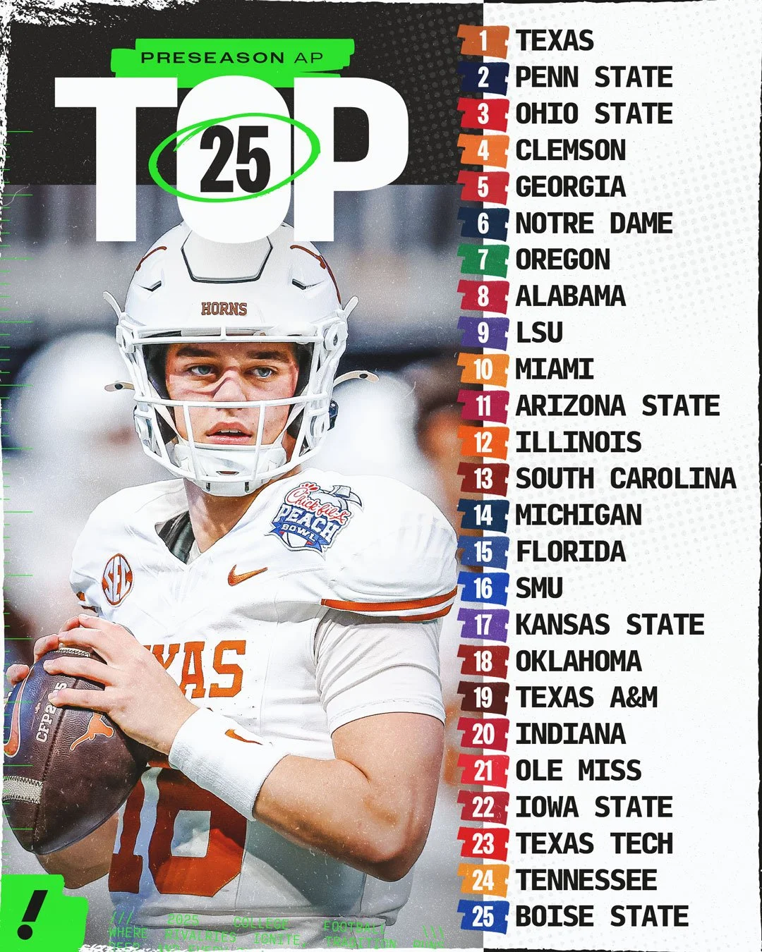 SM_081125_CFB_PreseasonAPtop25.jpg