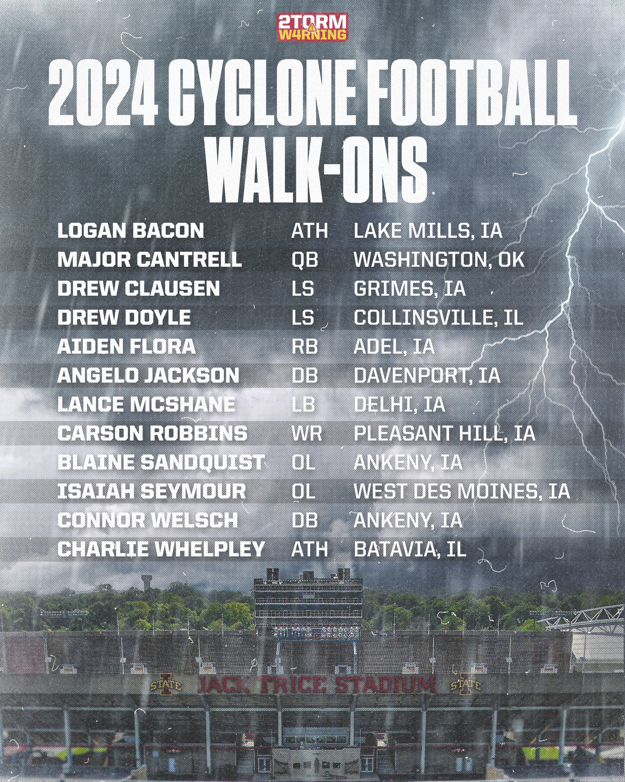 24_SigningDay_WalkOns.jpg