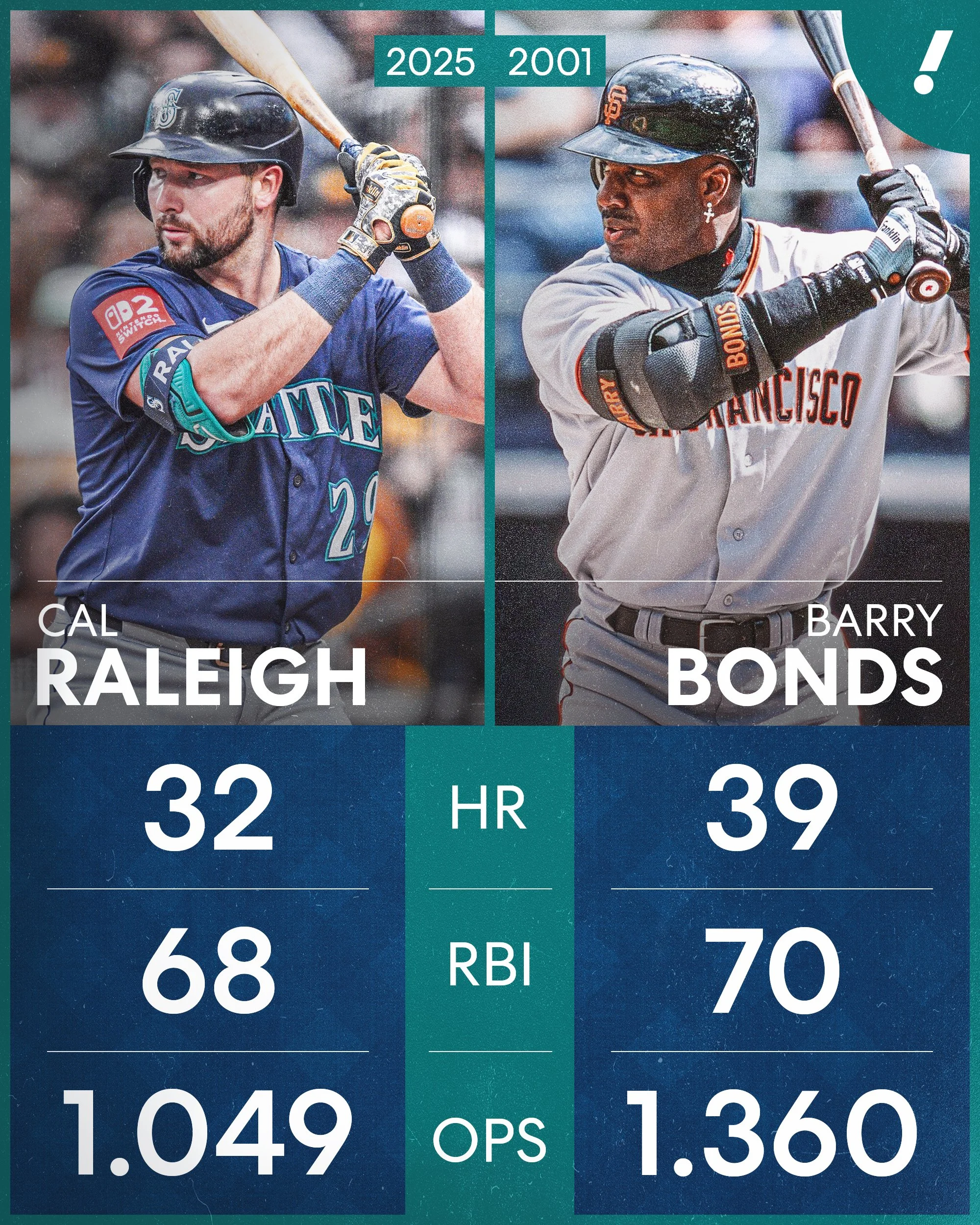 SM_062625_CalRaleighvsBarryBonds_Proof.jpg