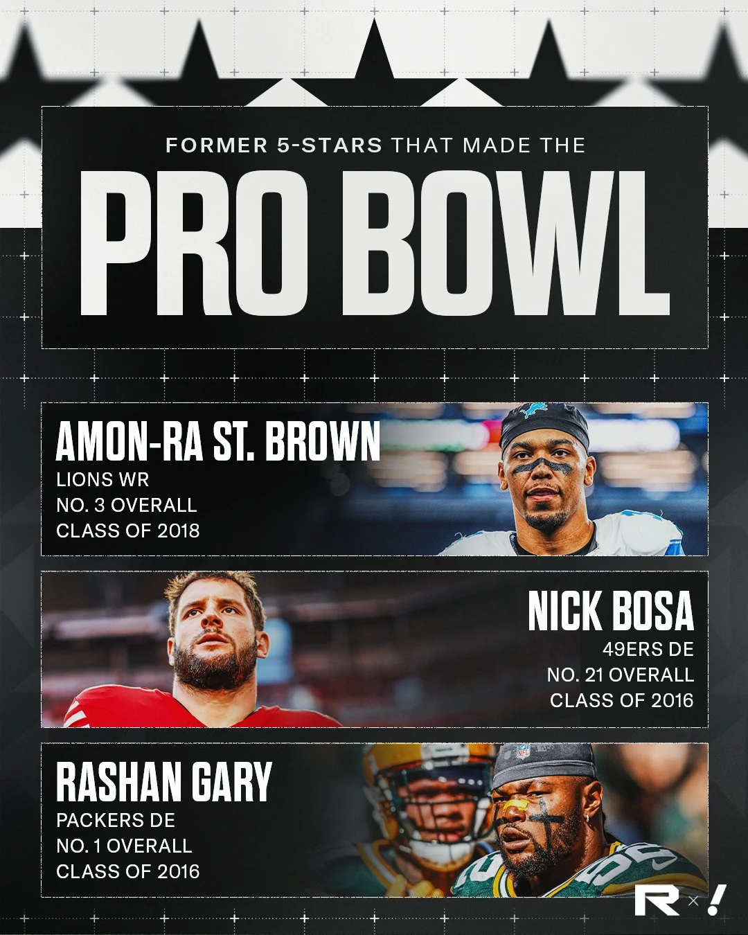 SM_010225_ProBowl_PlayerCards_Slide2.jpg