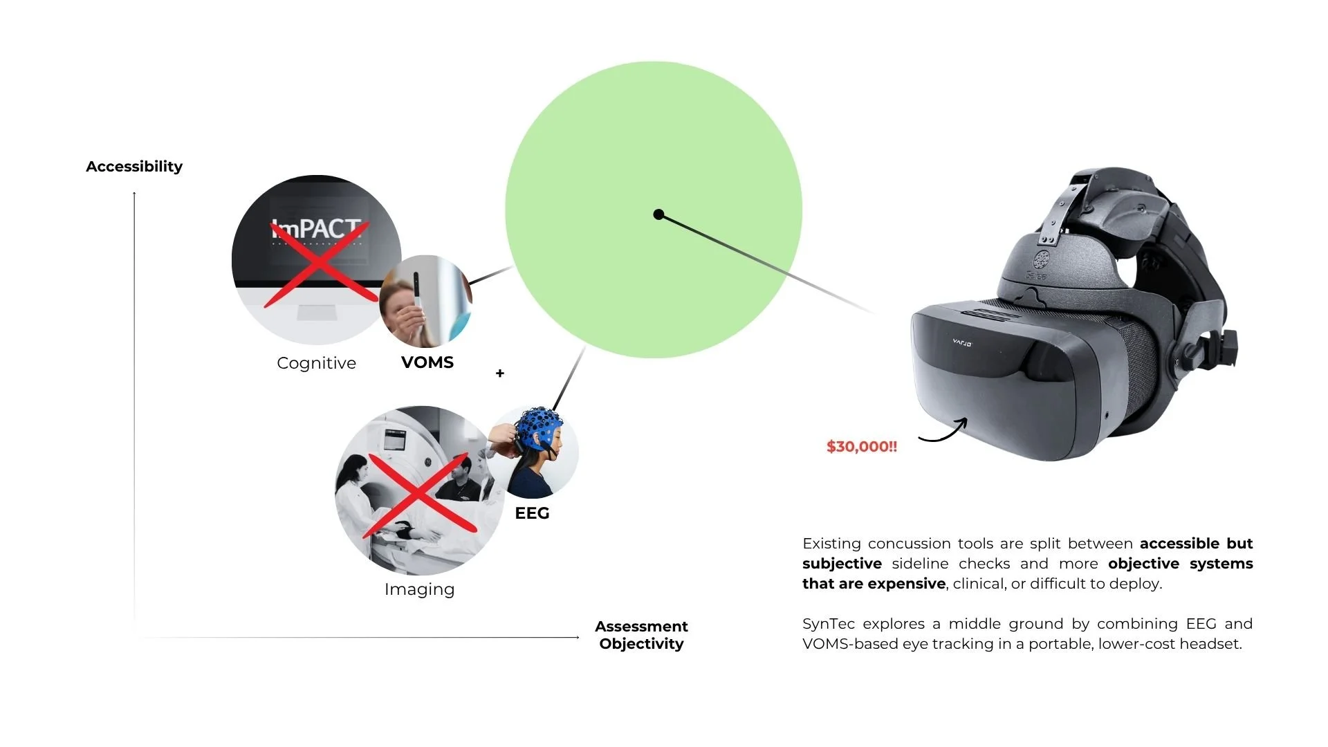 SynTec_Prototypes for Humanity.jpg